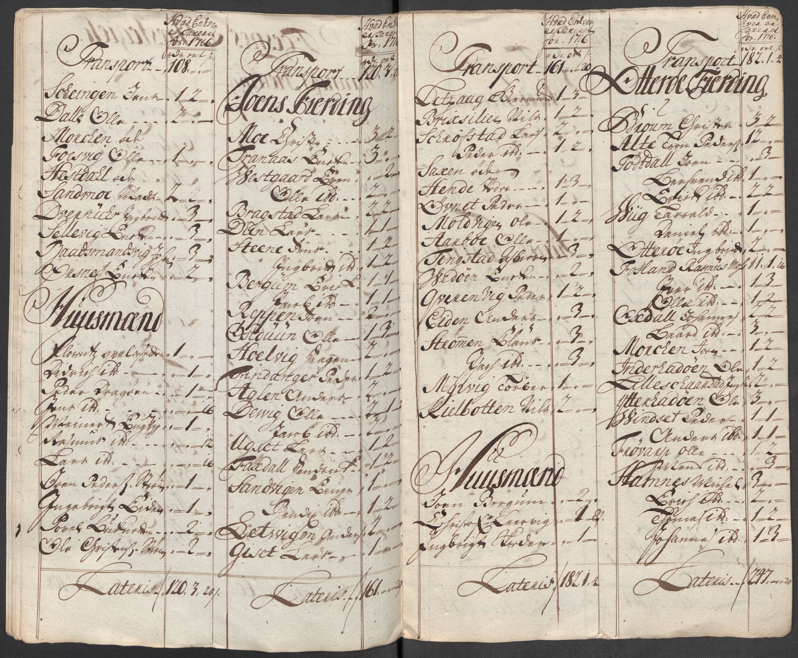 Rentekammeret inntil 1814, Reviderte regnskaper, Fogderegnskap, AV/RA-EA-4092/R64/L4437: Fogderegnskap Namdal, 1716, p. 133