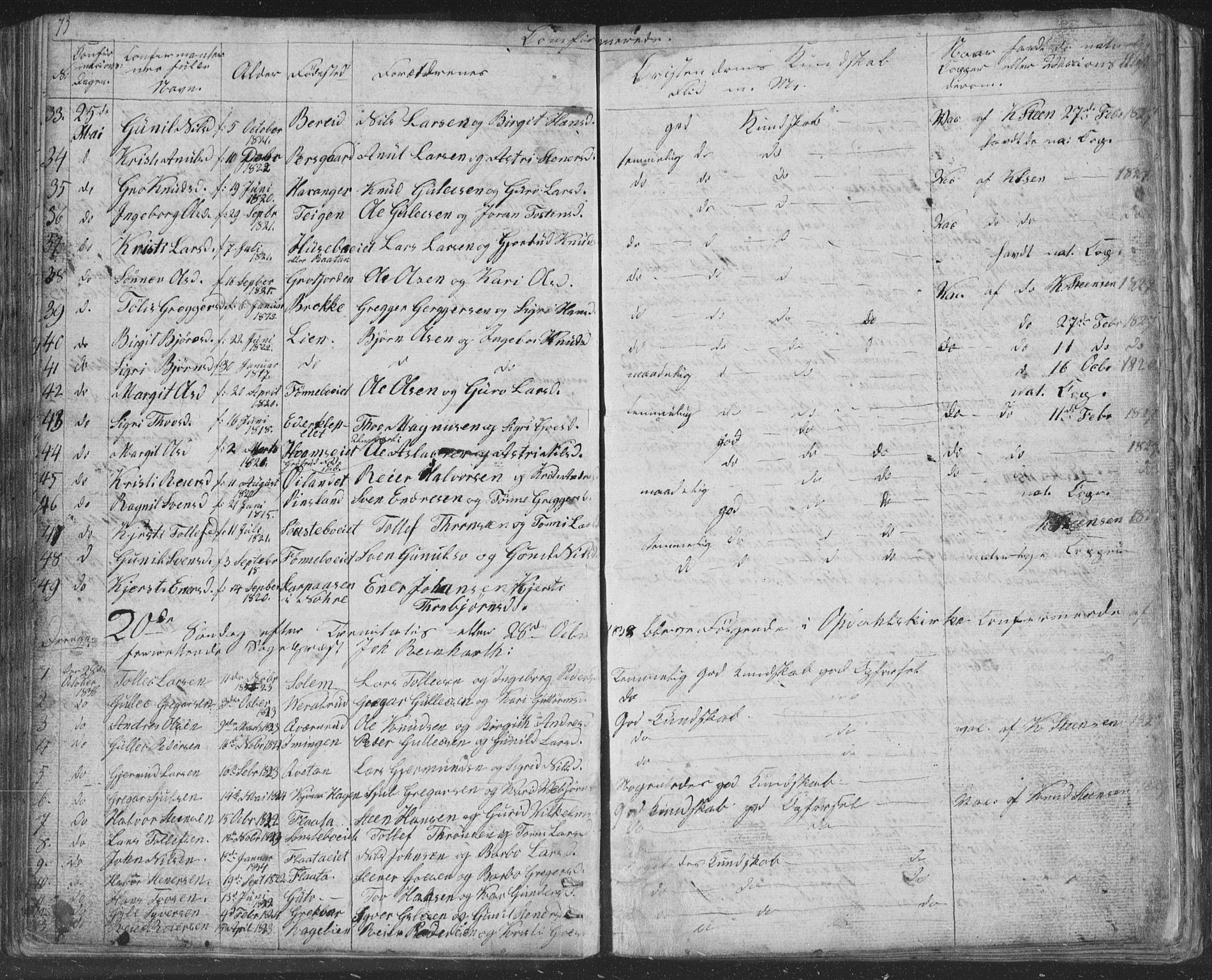 Nore kirkebøker, SAKO/A-238/F/Fc/L0002: Parish register (official) no. III 2, 1836-1861, p. 73