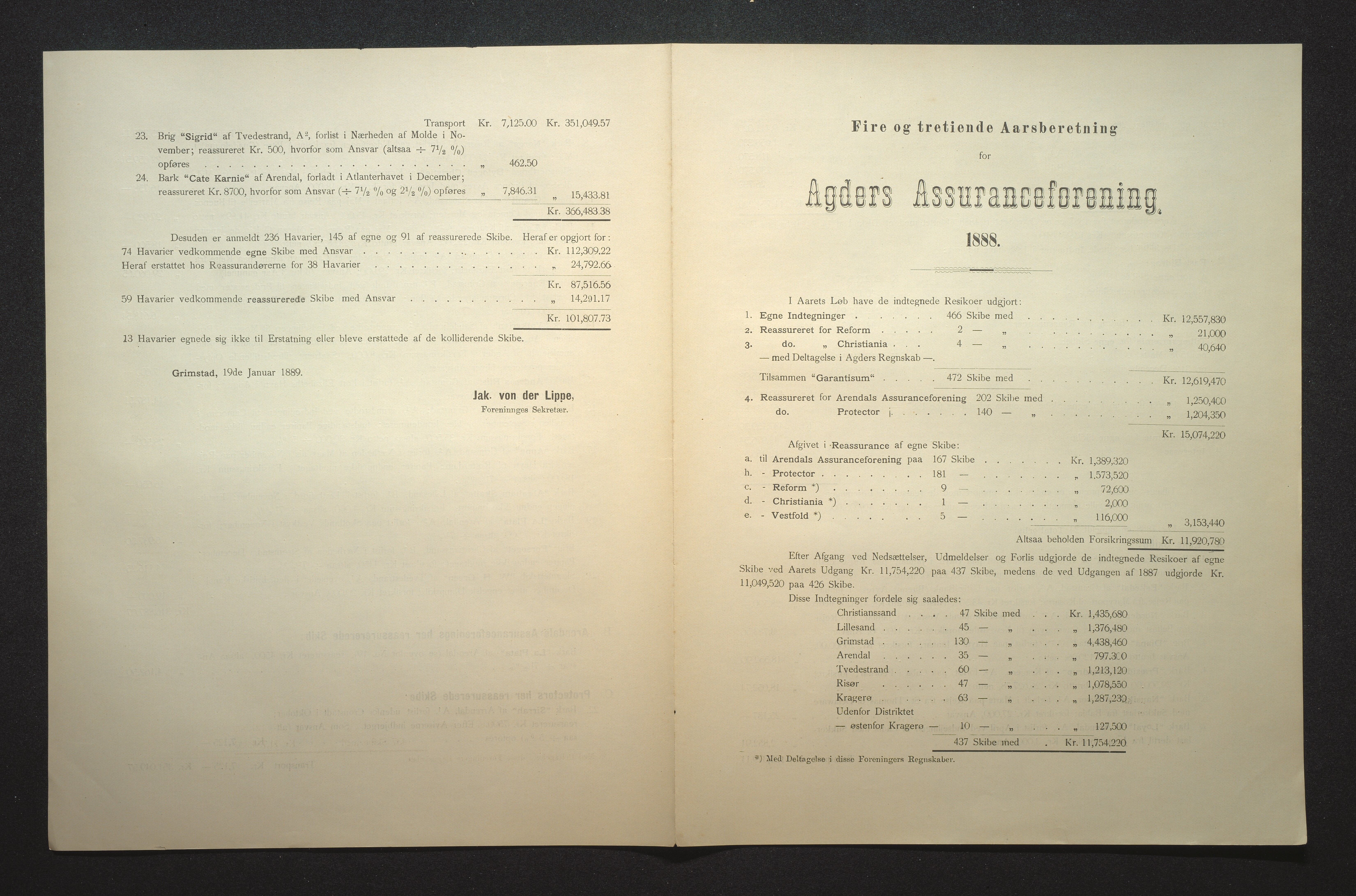 Agders Gjensidige Assuranceforening, AAKS/PA-1718/05/L0002: Regnskap, seilavdeling, pakkesak, 1881-1889