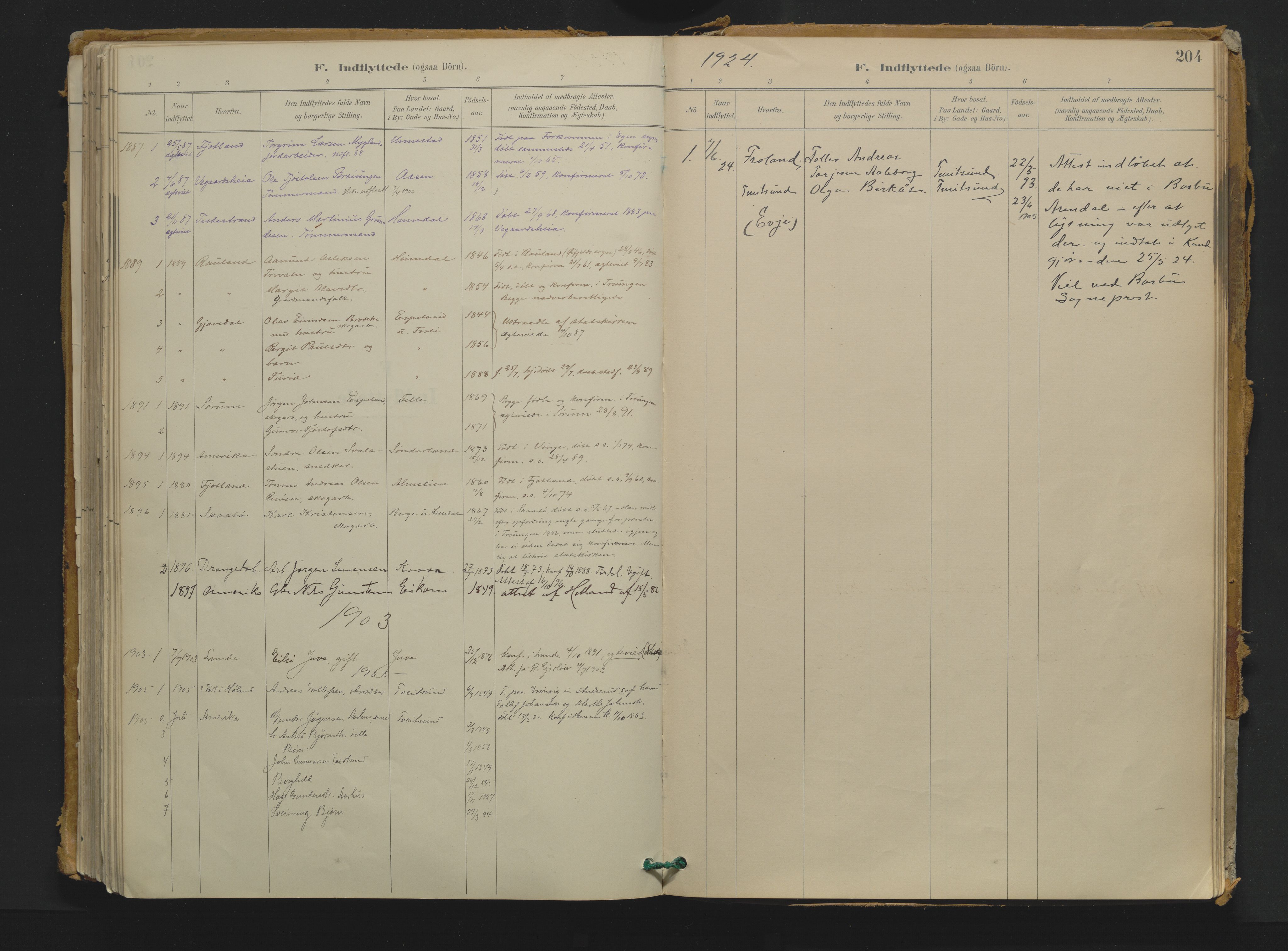 Nissedal kirkebøker, AV/SAKO-A-288/F/Fb/L0002: Parish register (official) no. II 2, 1887-1924, p. 204