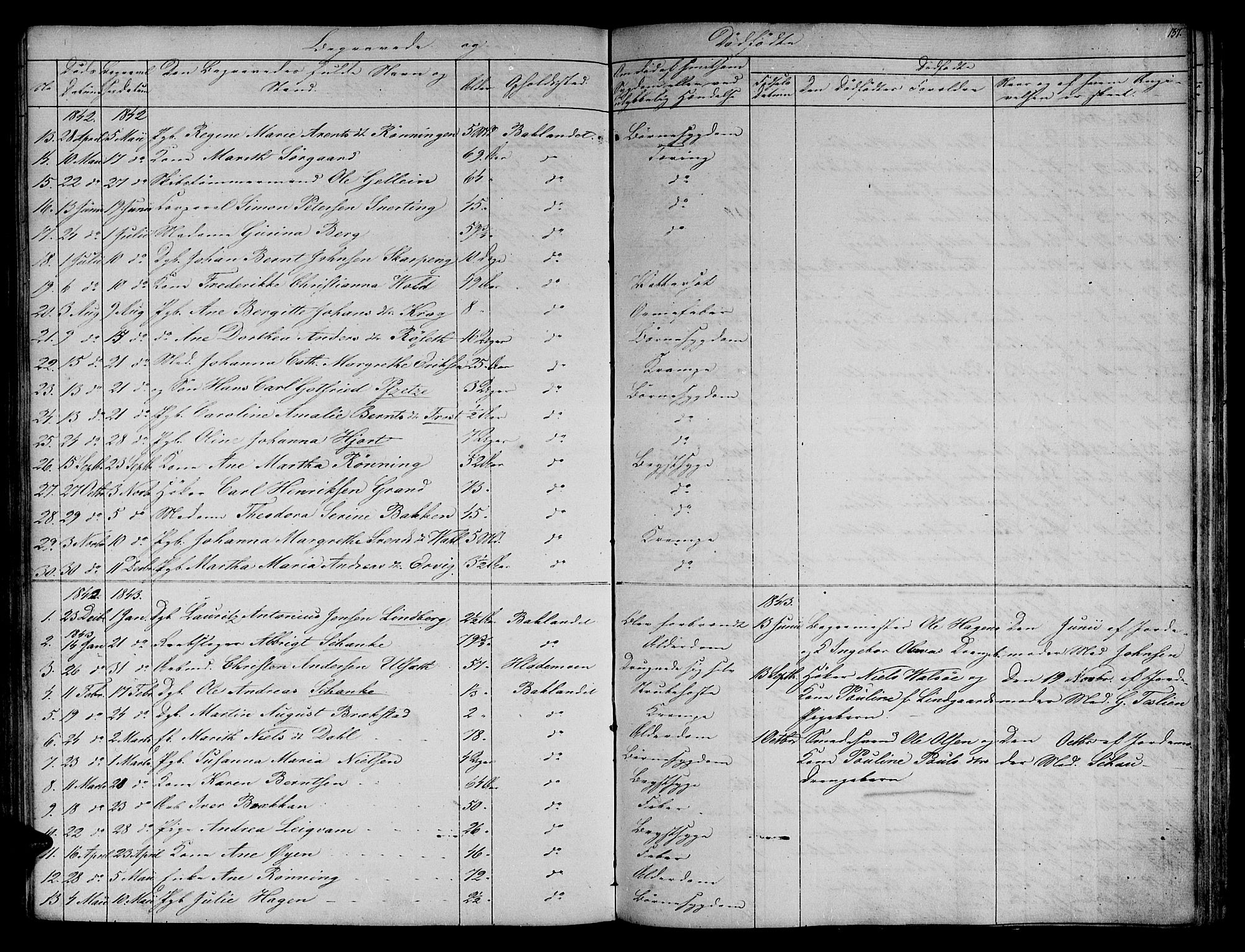 Ministerialprotokoller, klokkerbøker og fødselsregistre - Sør-Trøndelag, SAT/A-1456/604/L0182: Parish register (official) no. 604A03, 1818-1850, p. 137