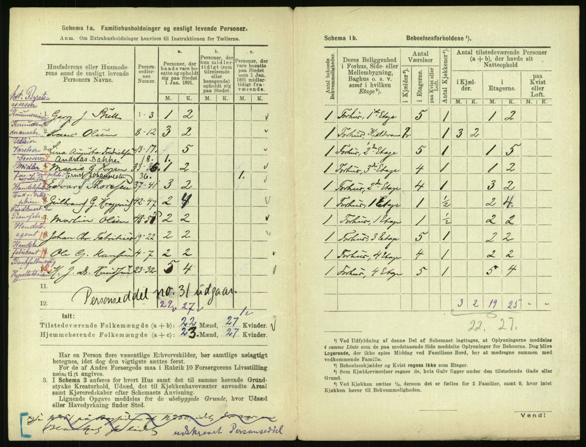 RA, 1891 census for 0301 Kristiania, 1891, p. 64193