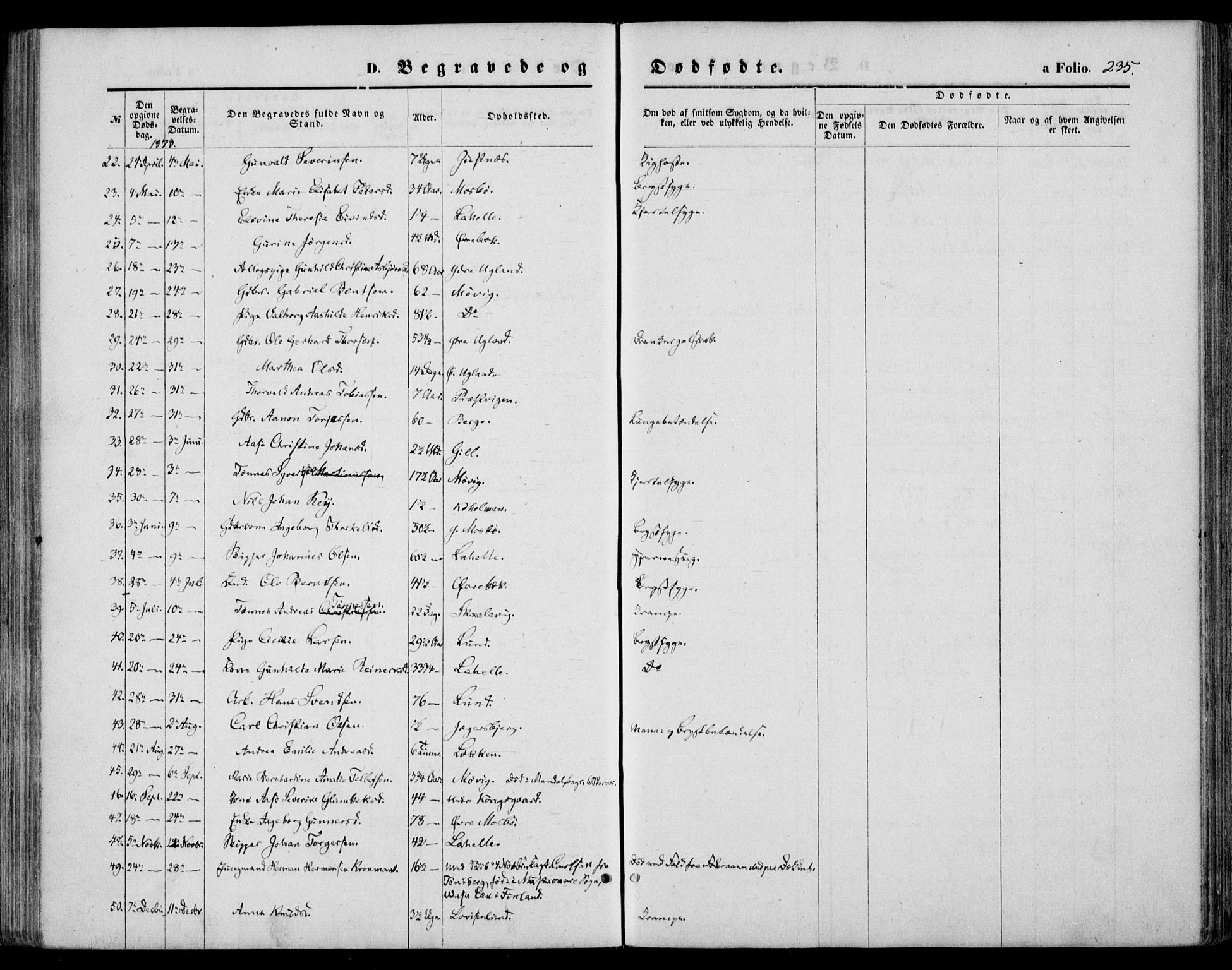 Oddernes sokneprestkontor, AV/SAK-1111-0033/F/Fa/Faa/L0008: Parish register (official) no. A 8, 1864-1880, p. 235