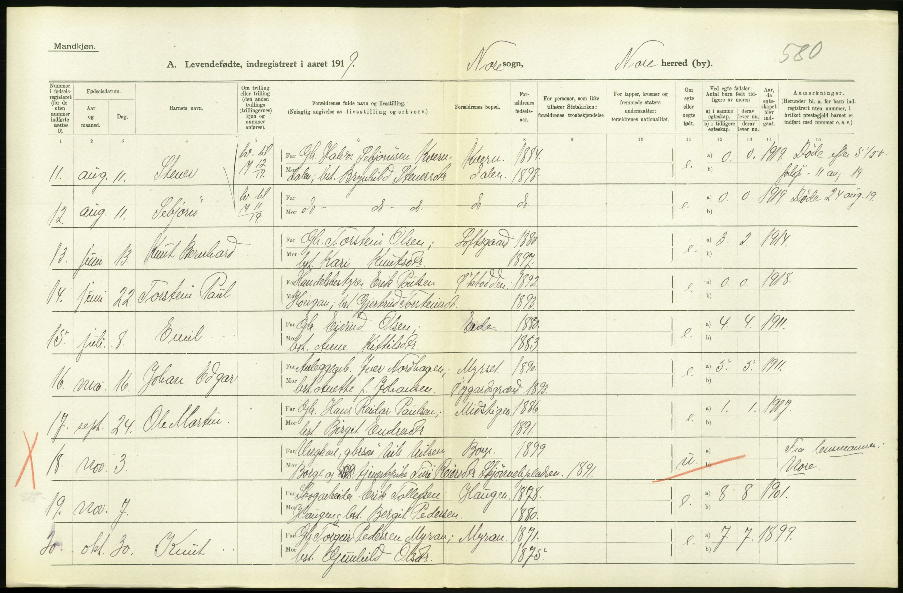 Statistisk sentralbyrå, Sosiodemografiske emner, Befolkning, RA/S-2228/D/Df/Dfb/Dfbi/L0016: Buskerud fylke: Levendefødte menn og kvinner. Bygder., 1919, p. 260