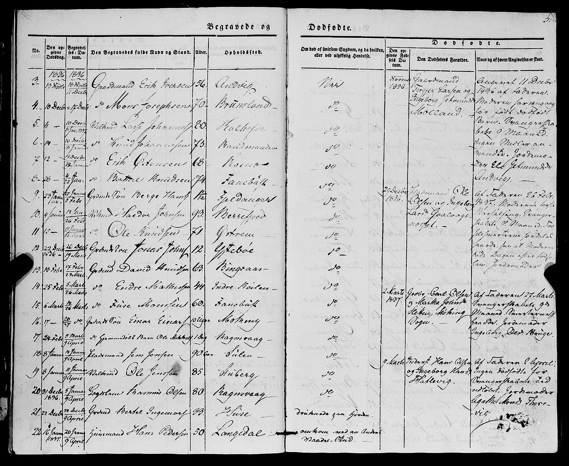 Lindås Sokneprestembete, AV/SAB-A-76701/H/Haa/Haaa/L0014: Parish register (official) no. A 14, 1835-1847, p. 5