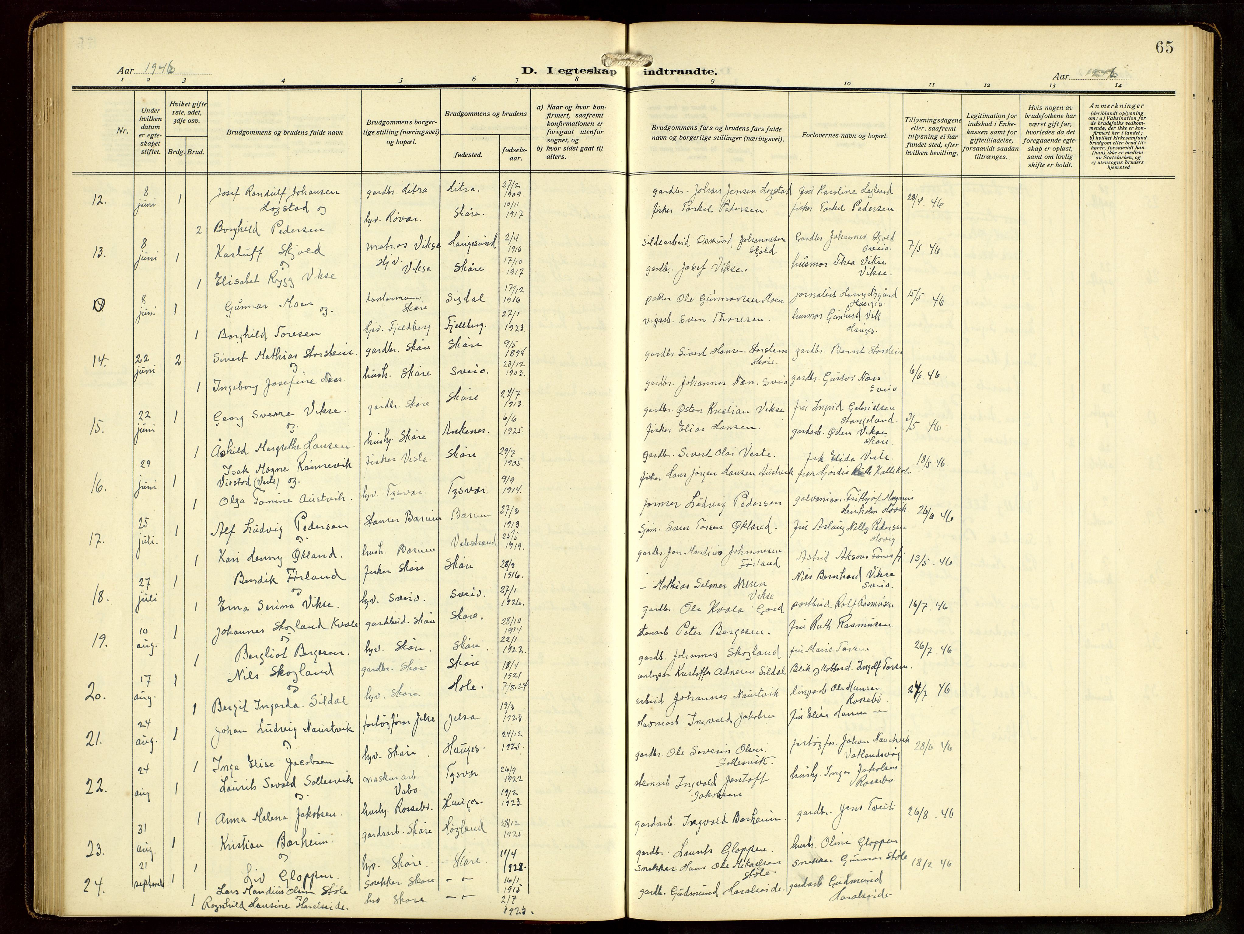 Haugesund sokneprestkontor, AV/SAST-A -101863/H/Ha/Hab/L0006: Parish register (copy) no. B 9, 1909-1951, p. 65