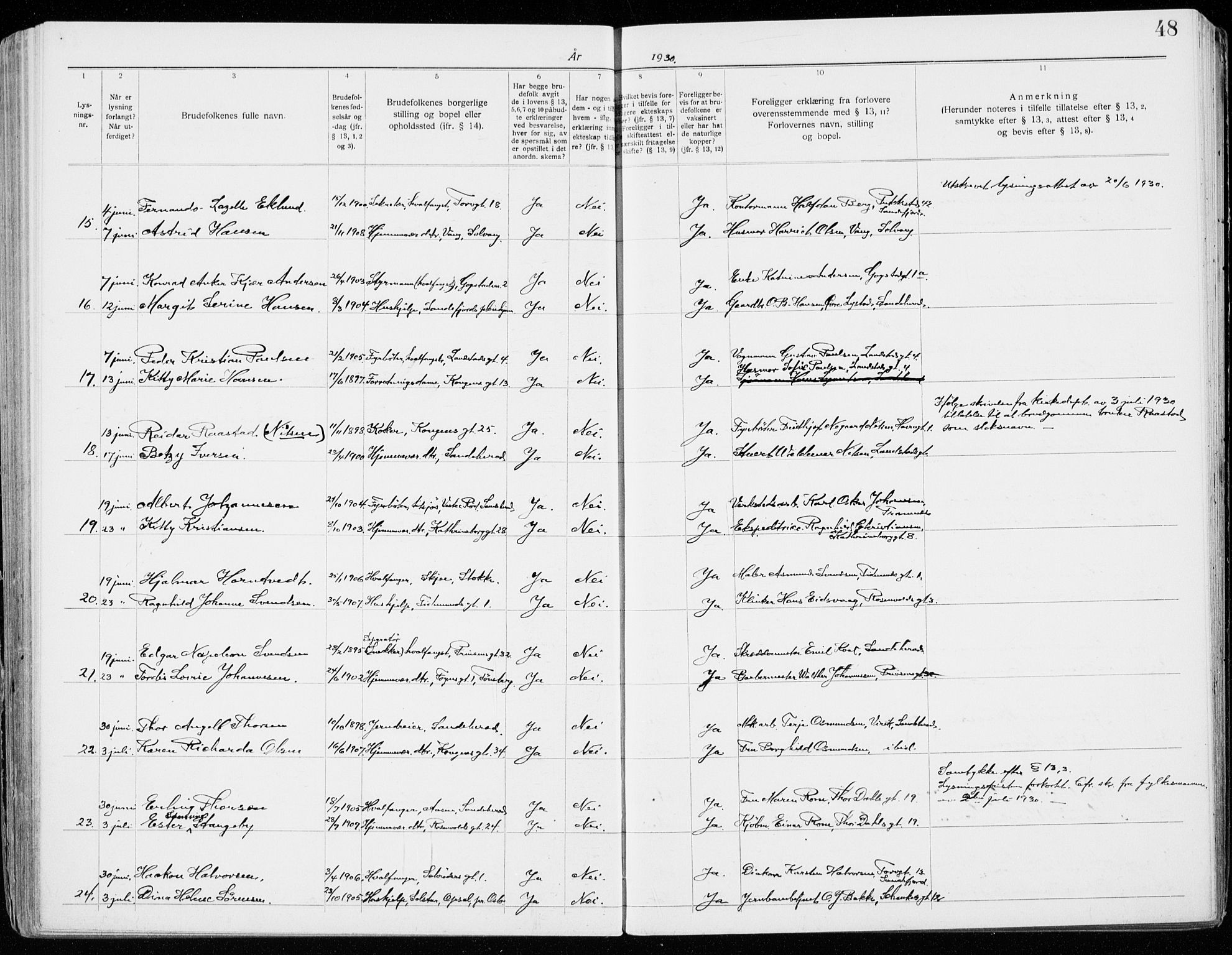 Sandefjord kirkebøker, AV/SAKO-A-315/H/Ha/L0001: Banns register no. 1, 1919-1939, p. 48