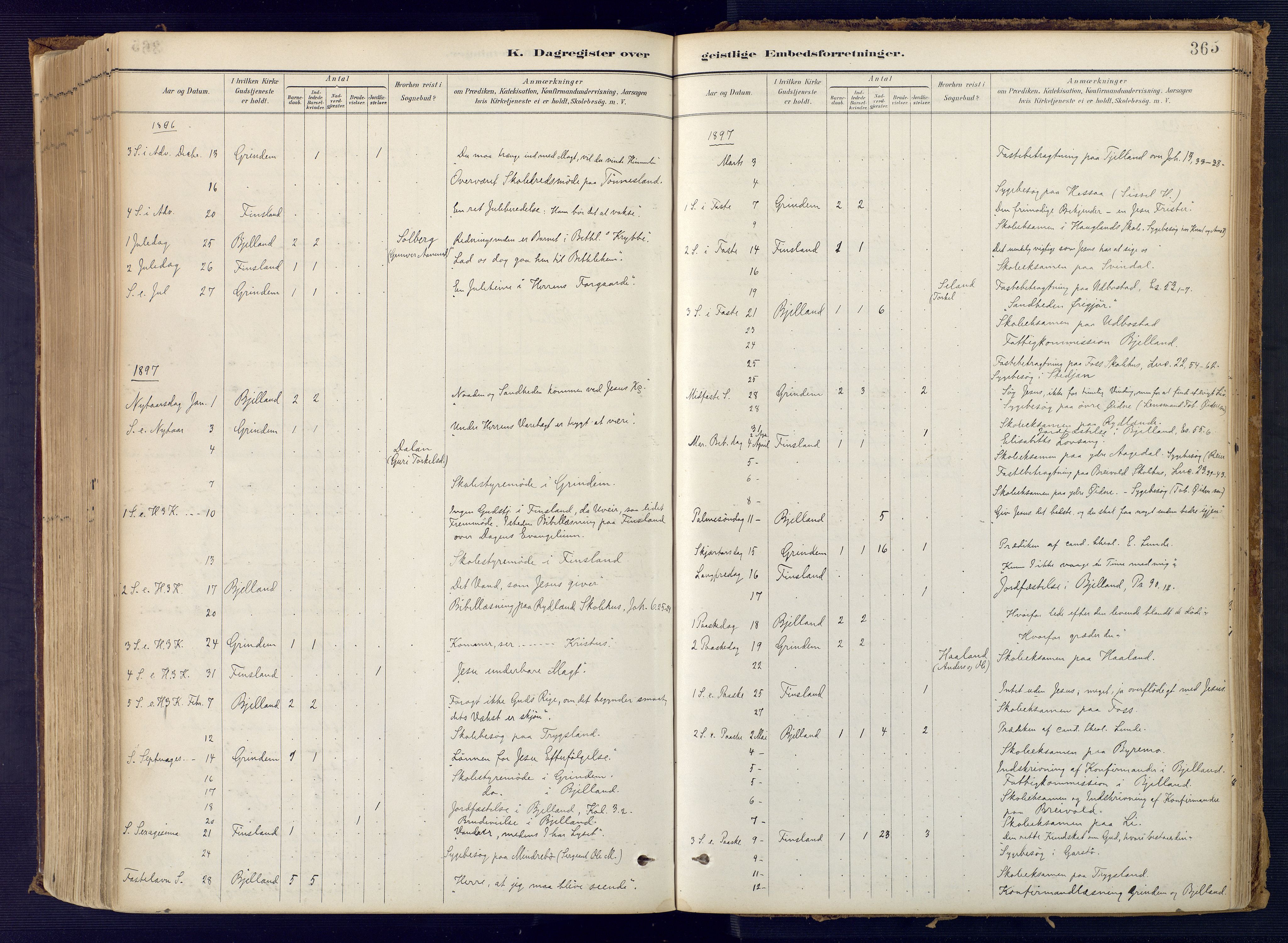 Bjelland sokneprestkontor, AV/SAK-1111-0005/F/Fa/Faa/L0004: Parish register (official) no. A 4, 1887-1923, p. 365