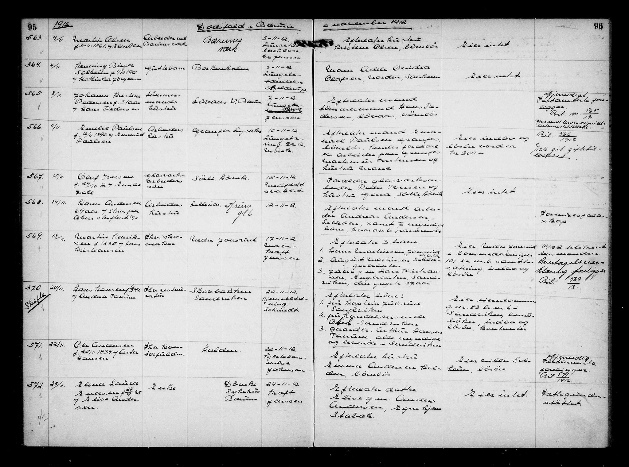 Aker kriminaldommer, skifte- og auksjonsforvalterembete, SAO/A-10452/H/Hb/Hba/Hbaa/L0003: Dødsfallsprotokoll, 1912-1914, p. 95-96