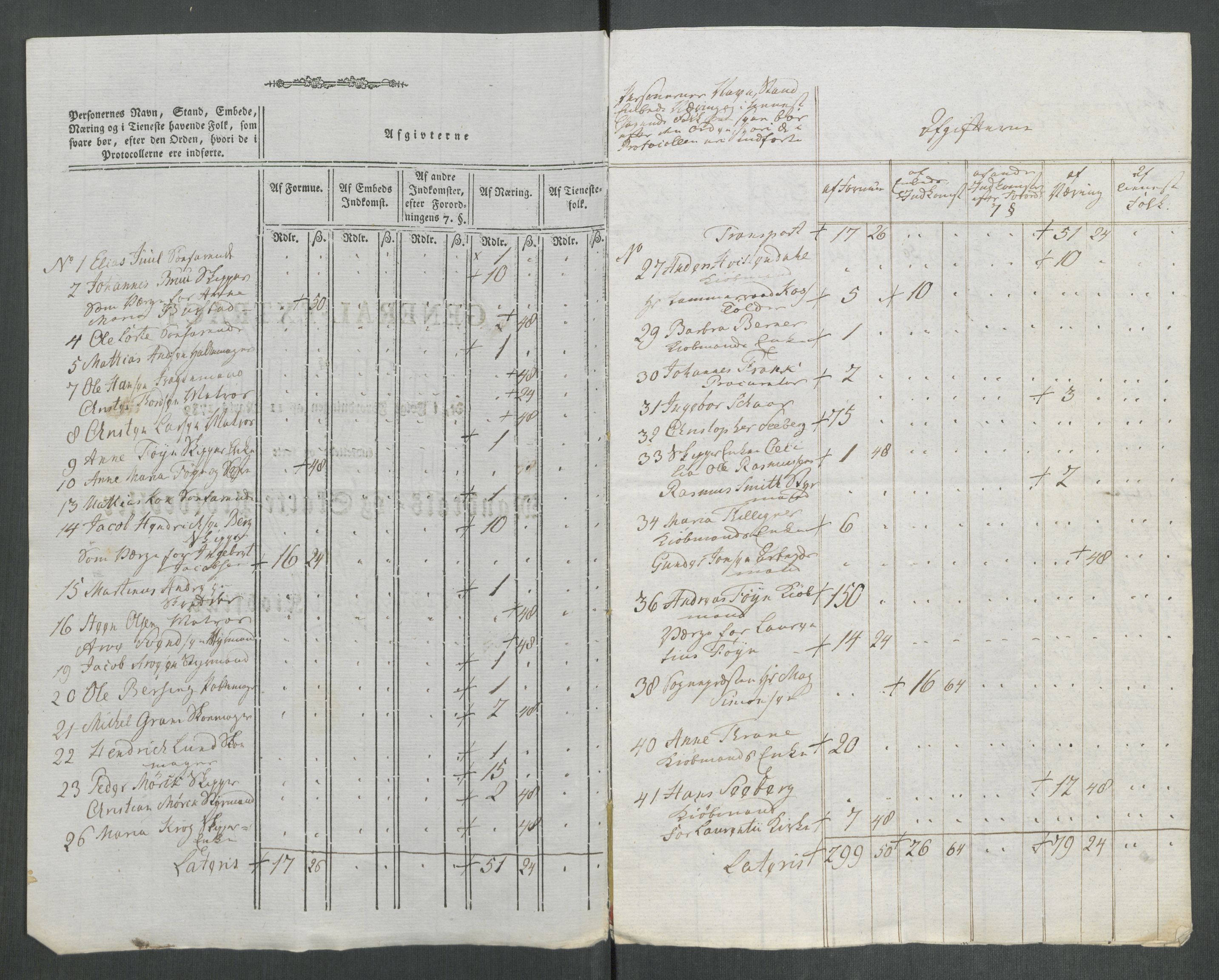 Rentekammeret inntil 1814, Reviderte regnskaper, Mindre regnskaper, AV/RA-EA-4068/Rf/Rfe/L0053: Trondheim. Tønsberg, Valdres fogderi, 1789, p. 281