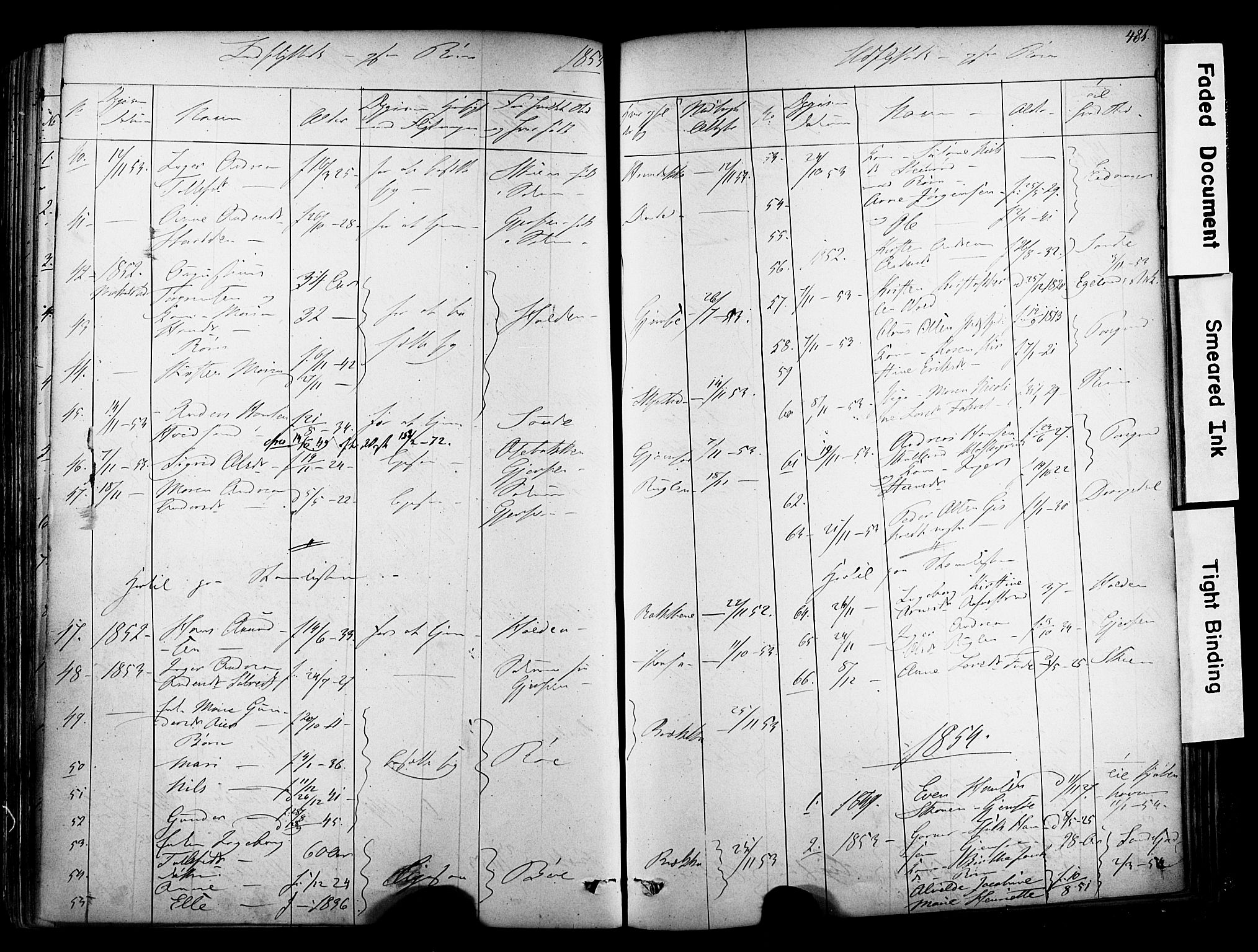 Solum kirkebøker, SAKO/A-306/F/Fa/L0006: Parish register (official) no. I 6, 1844-1855, p. 481