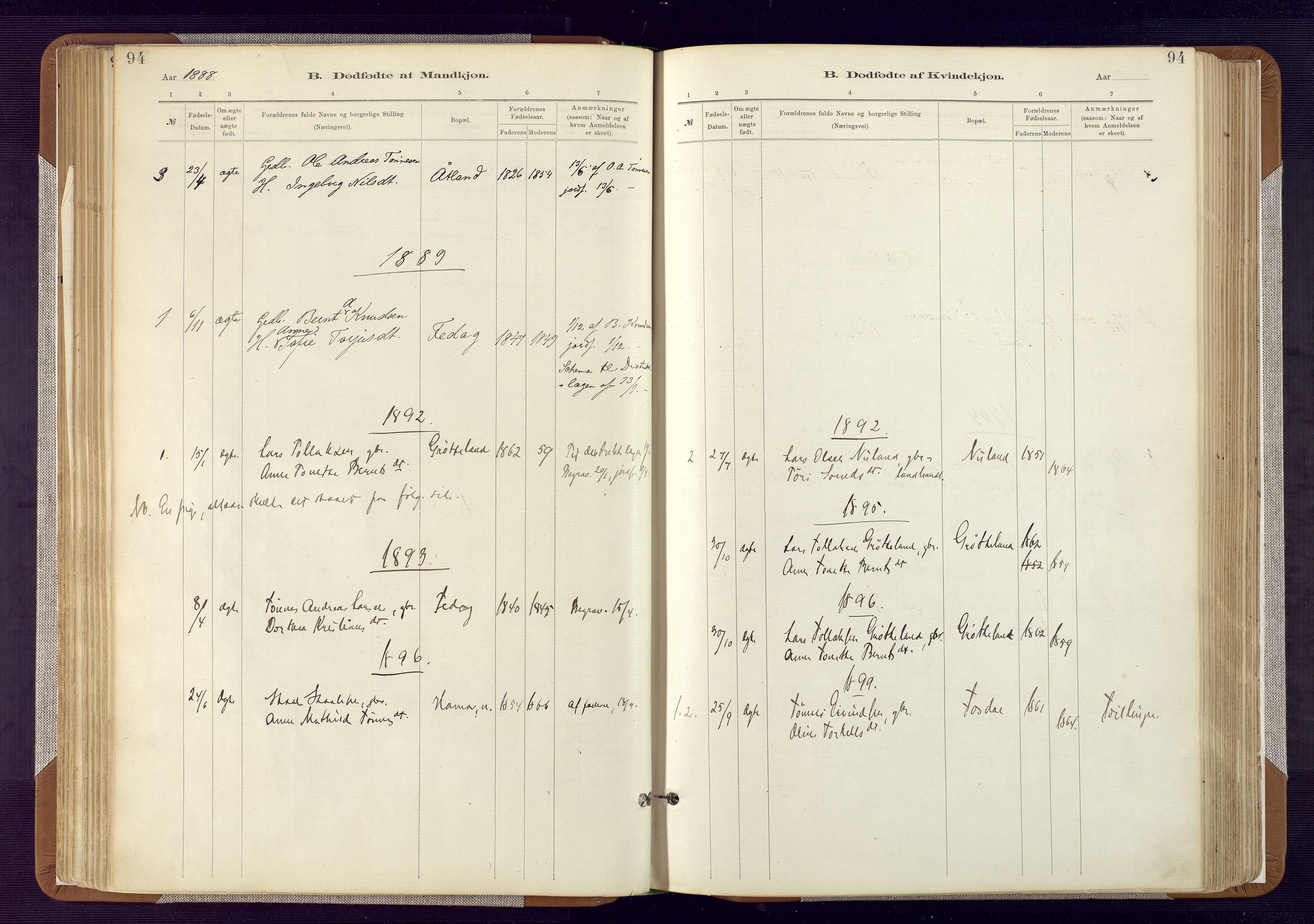 Bakke sokneprestkontor, SAK/1111-0002/F/Fa/Fab/L0003: Parish register (official) no. A 3, 1884-1921, p. 94