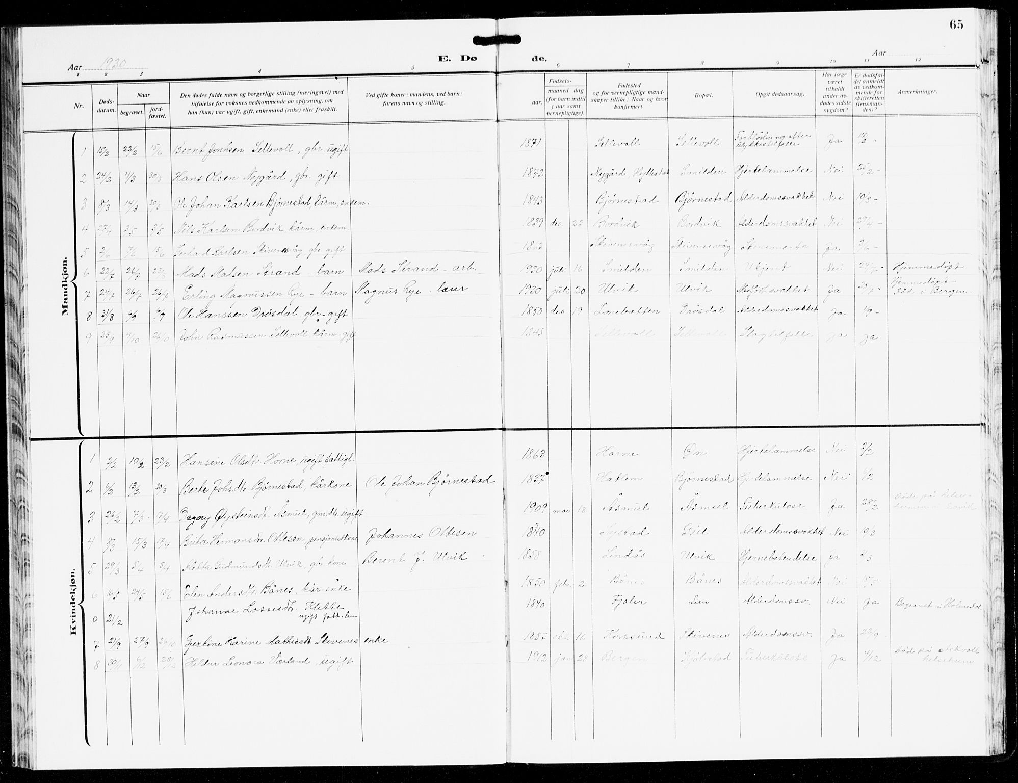 Hyllestad sokneprestembete, AV/SAB-A-80401: Parish register (copy) no. C 5, 1928-1942, p. 65