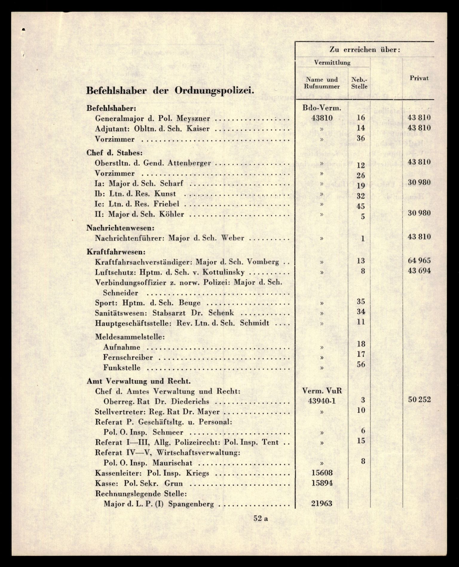 Forsvarets Overkommando. 2 kontor. Arkiv 11.4. Spredte tyske arkivsaker, AV/RA-RAFA-7031/D/Dar/Darb/L0014: Reichskommissariat., 1942-1944, p. 452