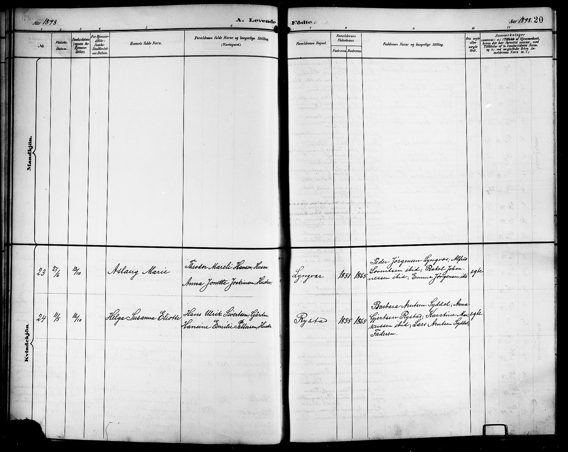 Ministerialprotokoller, klokkerbøker og fødselsregistre - Nordland, AV/SAT-A-1459/876/L1105: Parish register (copy) no. 876C04, 1896-1914, p. 20