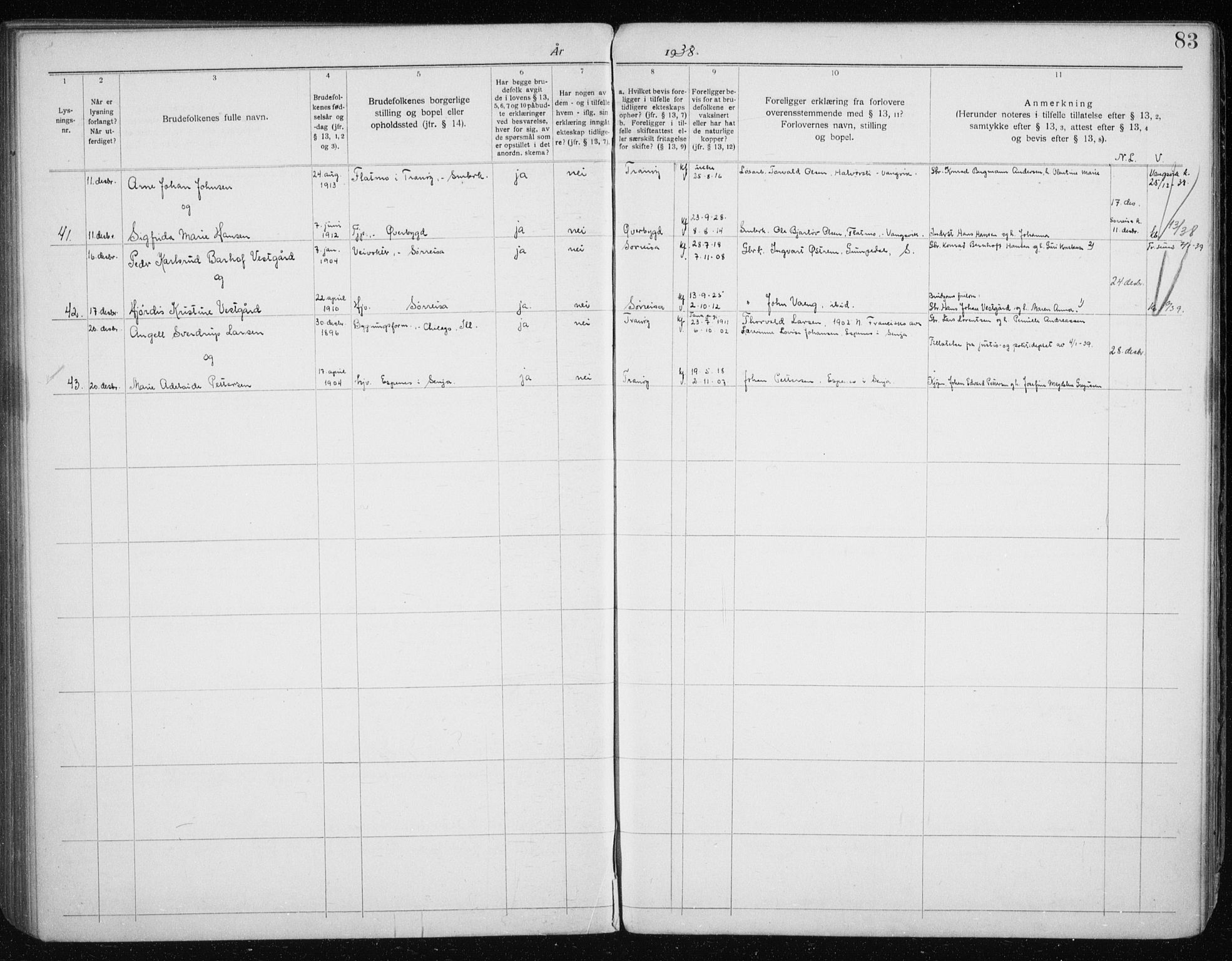 Tranøy sokneprestkontor, SATØ/S-1313/J/Jc/L0053: Banns register no. 53, 1919-1940, p. 83