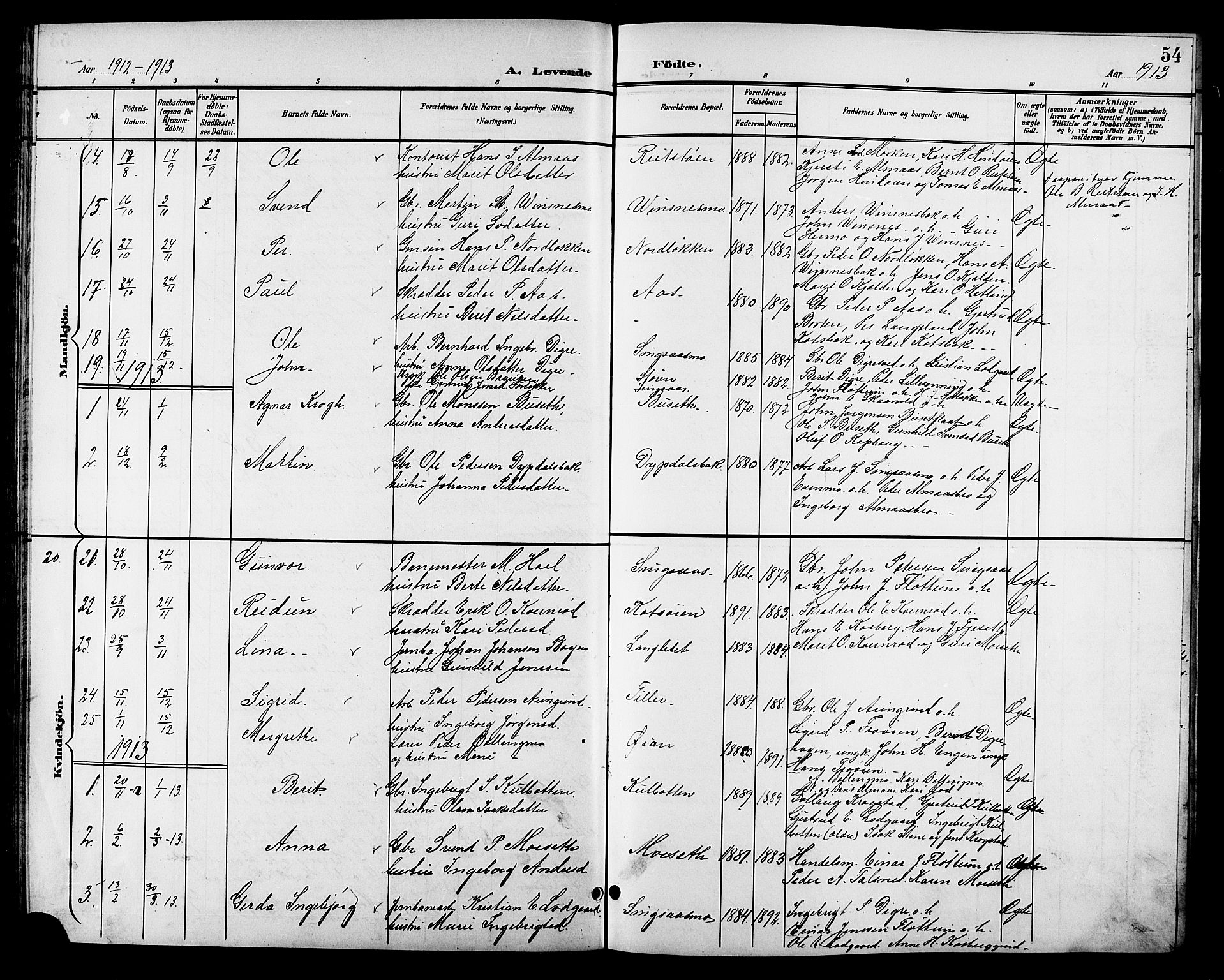 Ministerialprotokoller, klokkerbøker og fødselsregistre - Sør-Trøndelag, SAT/A-1456/688/L1029: Parish register (copy) no. 688C04, 1899-1915, p. 54