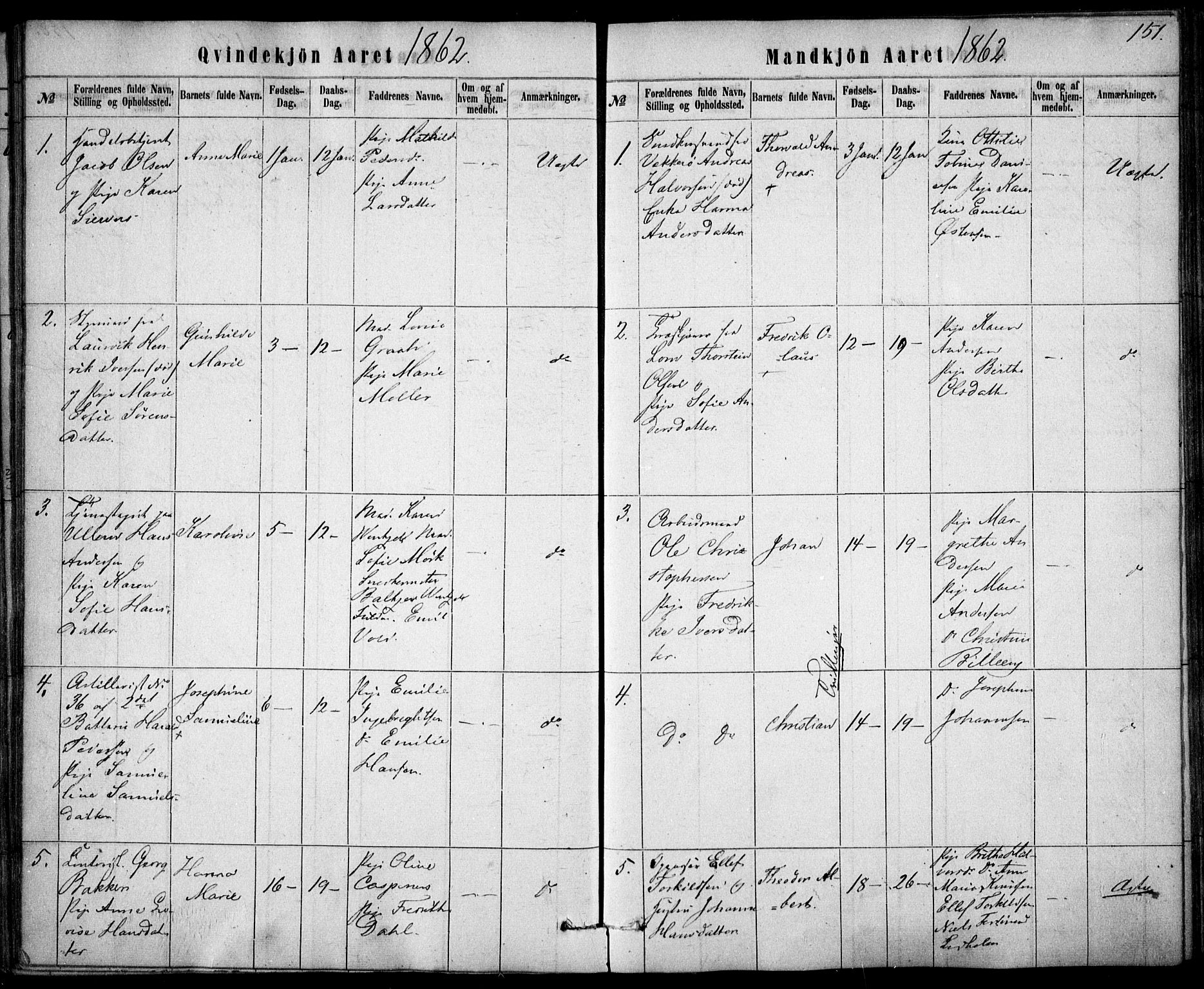 Rikshospitalet prestekontor Kirkebøker, SAO/A-10309b/F/L0004: Parish register (official) no. 4, 1853-1870, p. 151