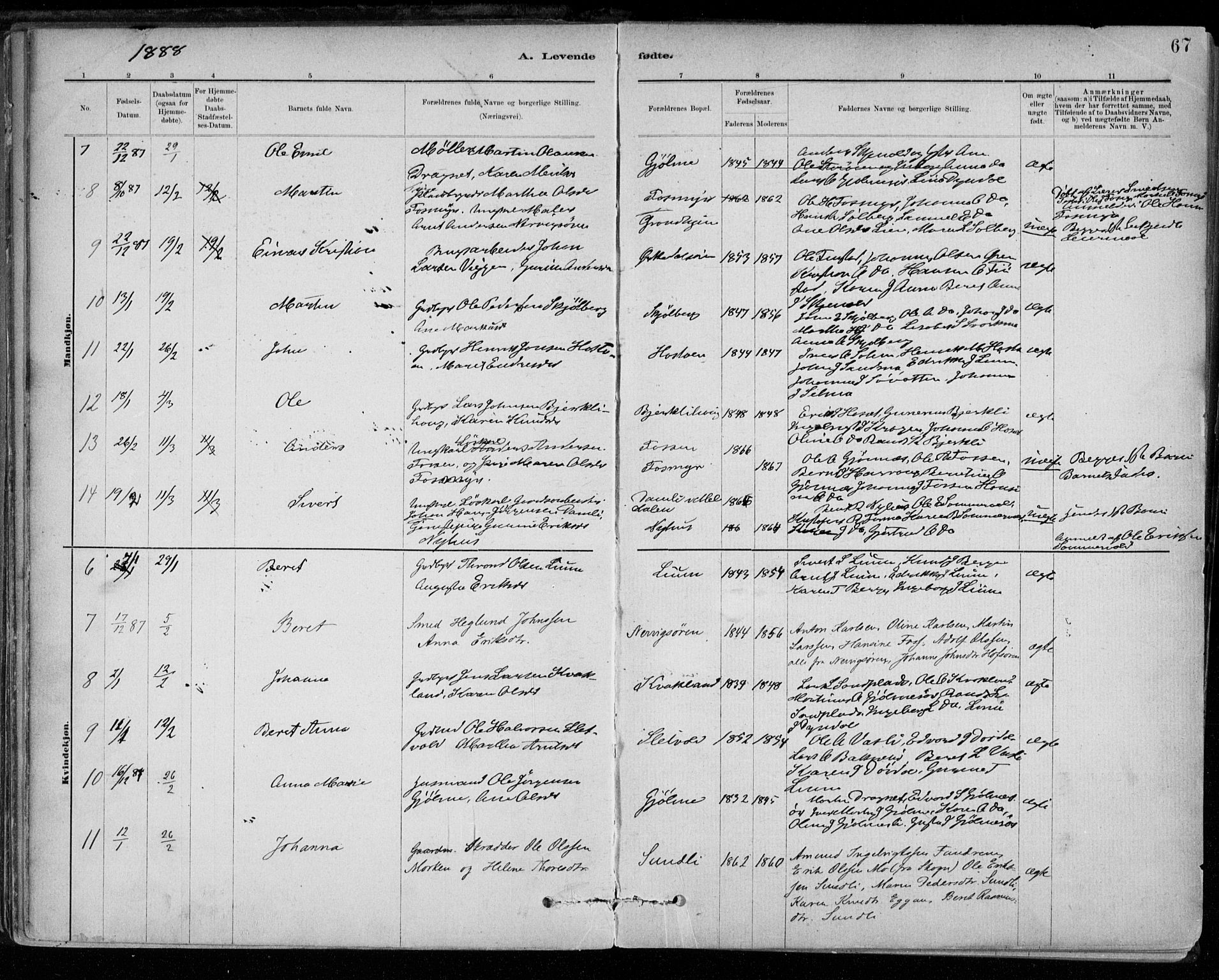 Ministerialprotokoller, klokkerbøker og fødselsregistre - Sør-Trøndelag, SAT/A-1456/668/L0809: Parish register (official) no. 668A09, 1881-1895, p. 67