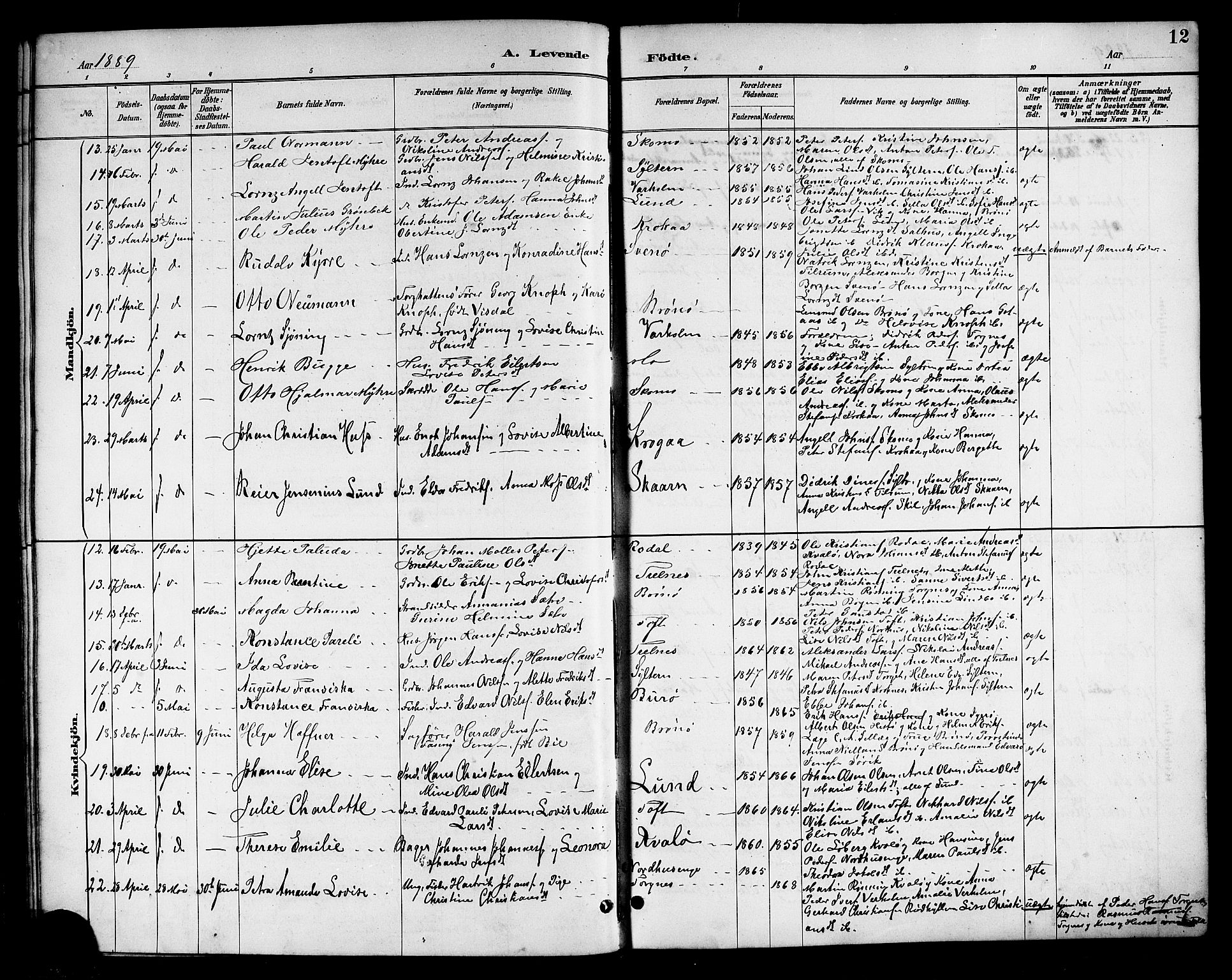 Ministerialprotokoller, klokkerbøker og fødselsregistre - Nordland, AV/SAT-A-1459/813/L0213: Parish register (copy) no. 813C05, 1887-1903, p. 12