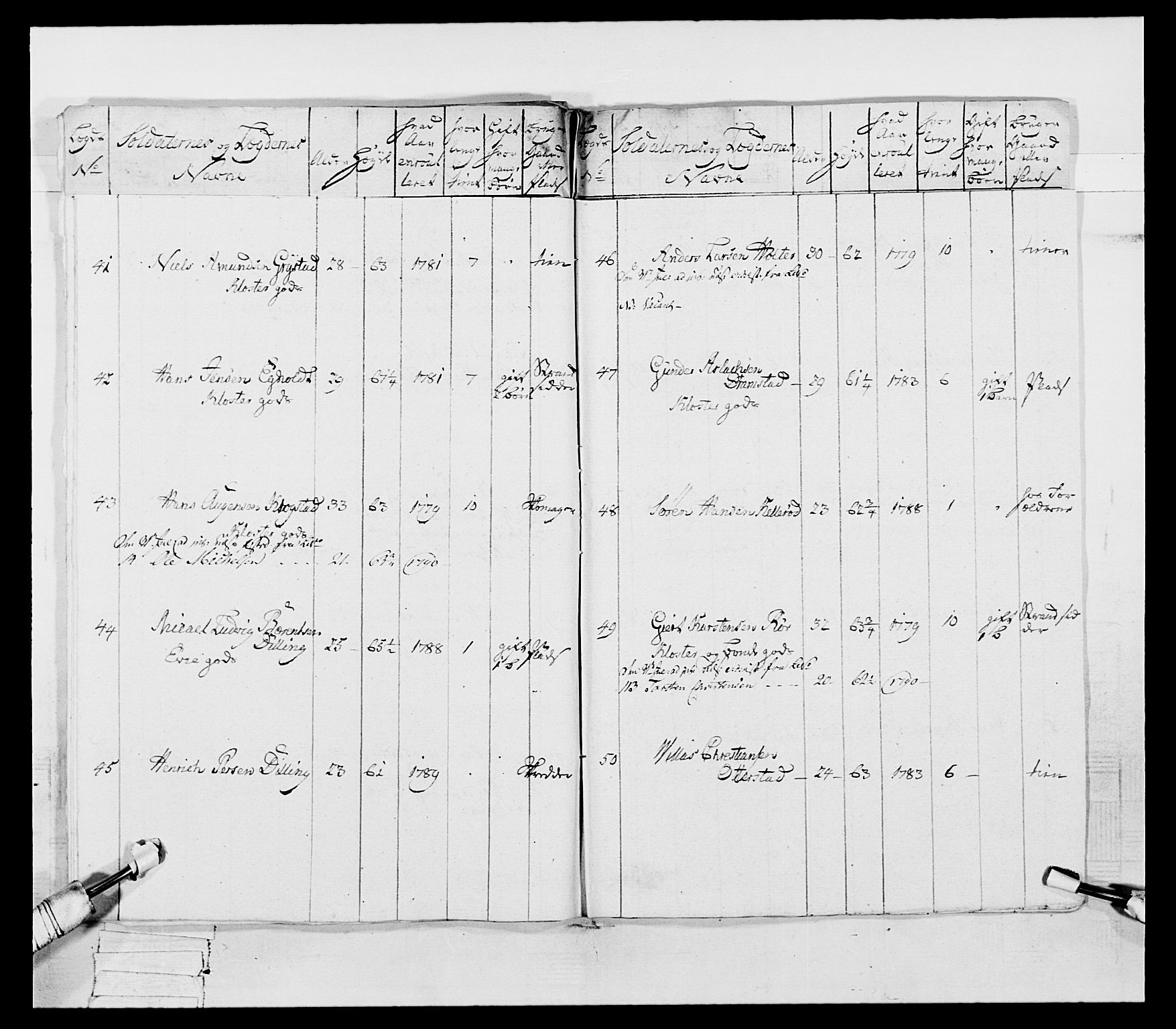 Generalitets- og kommissariatskollegiet, Det kongelige norske kommissariatskollegium, AV/RA-EA-5420/E/Eh/L0053: 1. Smålenske nasjonale infanteriregiment, 1789, p. 470