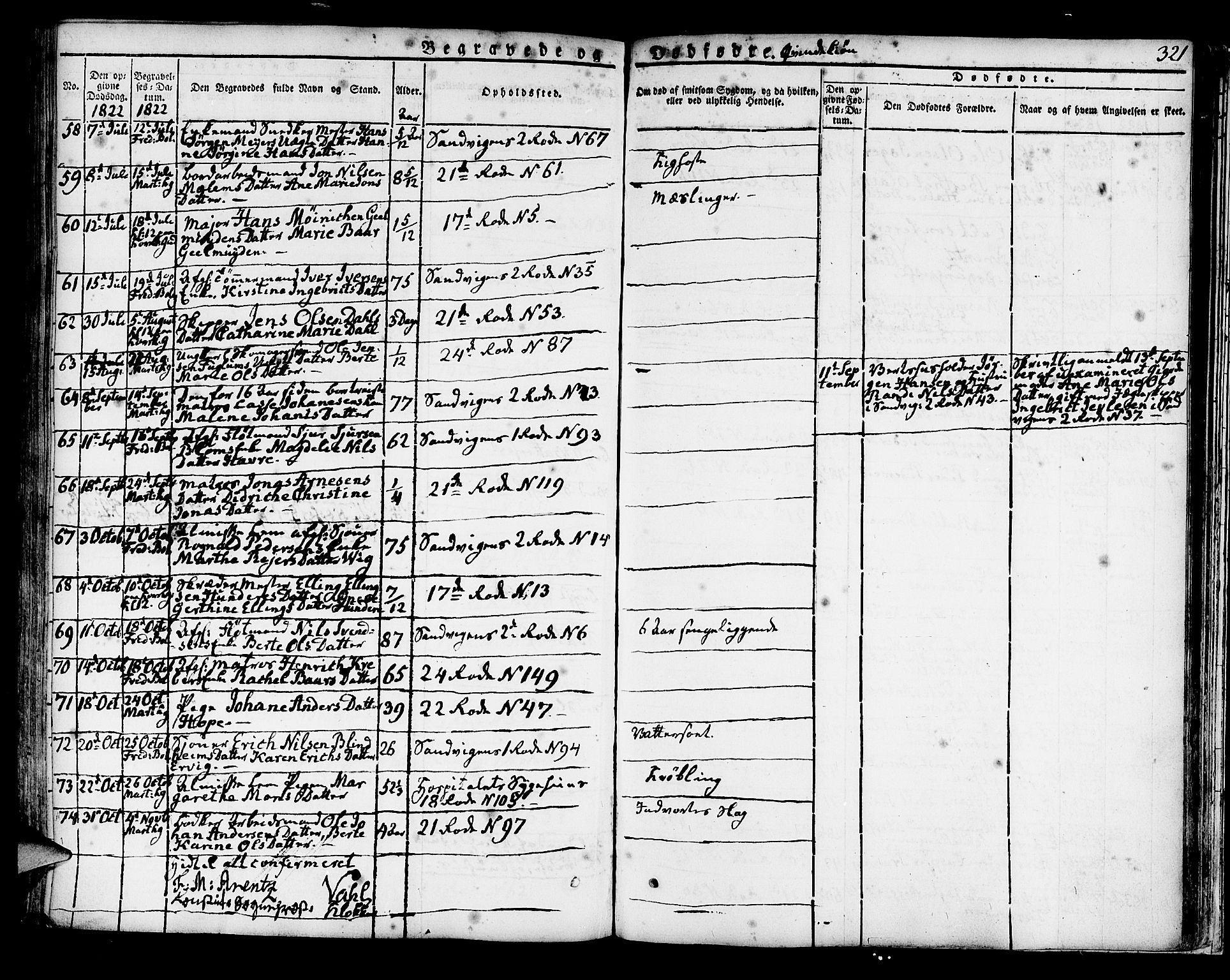 Korskirken sokneprestembete, AV/SAB-A-76101/H/Hab: Parish register (copy) no. A 3, 1821-1831, p. 321