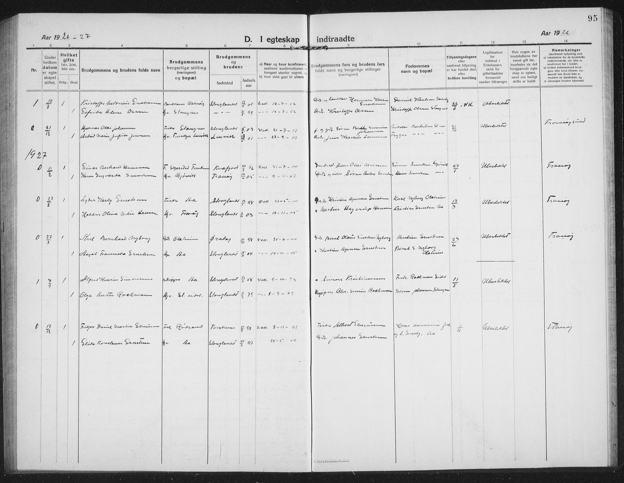 Tranøy sokneprestkontor, SATØ/S-1313/I/Ia/Iab/L0019klokker: Parish register (copy) no. 19, 1914-1940, p. 95