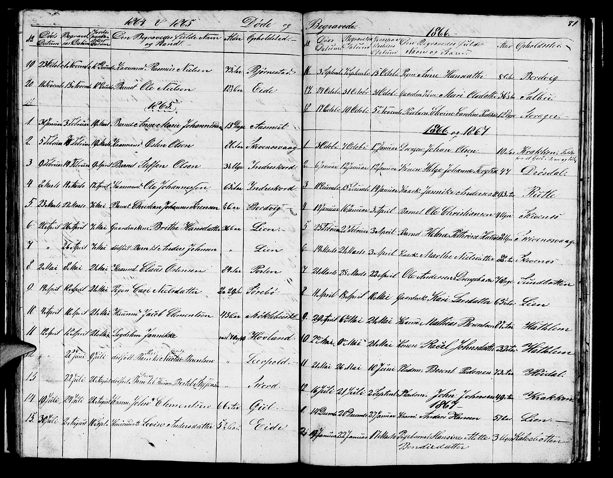 Hyllestad sokneprestembete, AV/SAB-A-80401: Parish register (copy) no. C 1, 1853-1873, p. 81