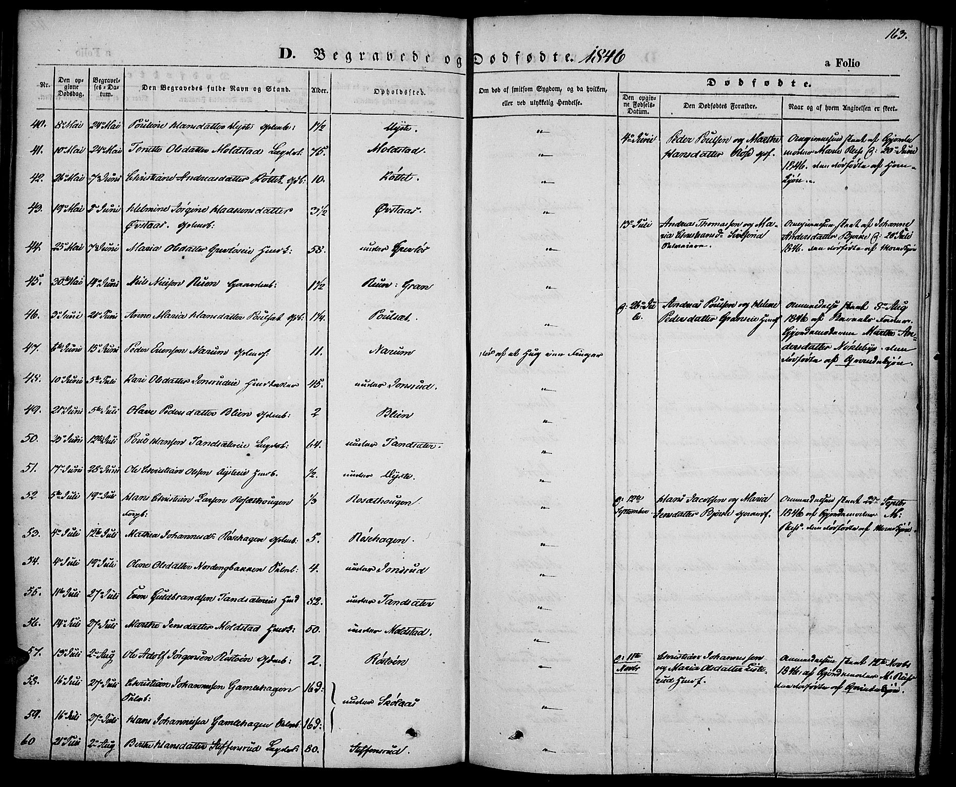 Vestre Toten prestekontor, AV/SAH-PREST-108/H/Ha/Haa/L0004: Parish register (official) no. 4, 1844-1849, p. 163