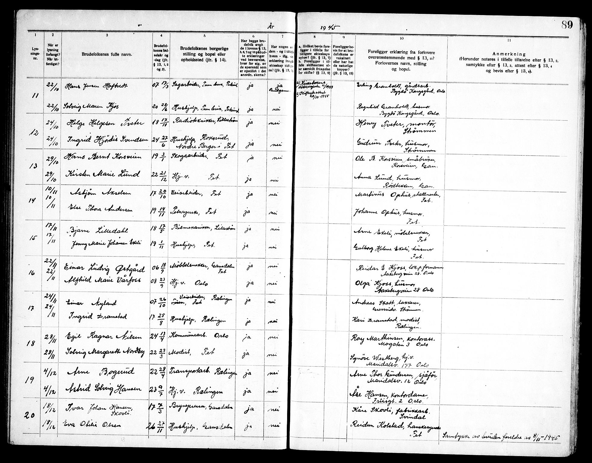 Fet prestekontor Kirkebøker, AV/SAO-A-10370a/H/Ha/L0002: Banns register no. 2, 1919-1948, p. 89