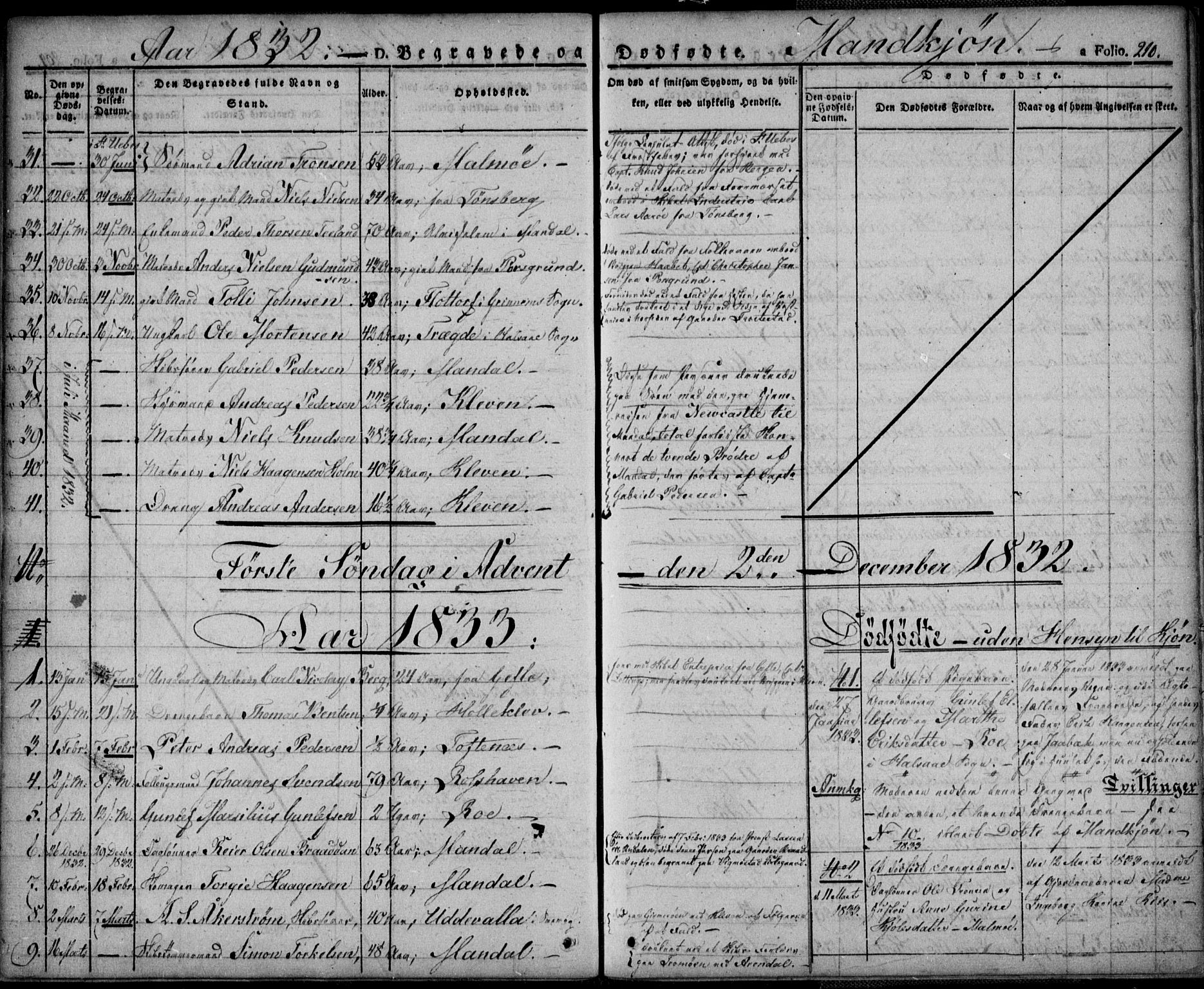 Mandal sokneprestkontor, SAK/1111-0030/F/Fa/Faa/L0011: Parish register (official) no. A 11, 1830-1839, p. 210