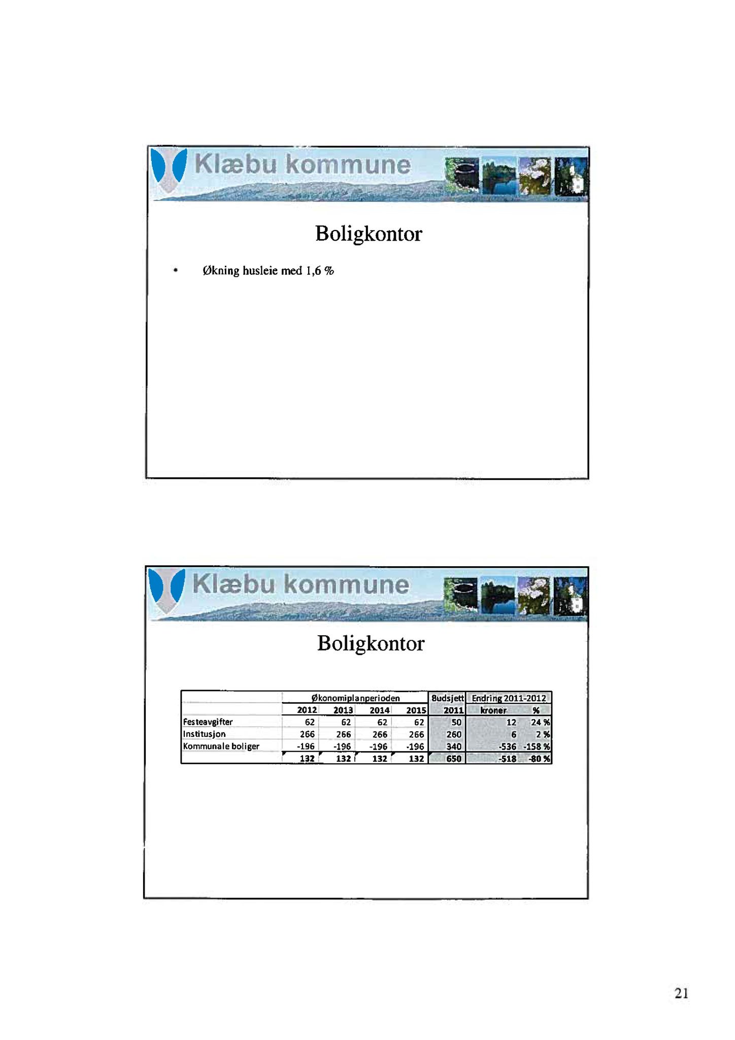 Klæbu Kommune, TRKO/KK/04-UO/L002: Utvalg for oppvekst - Møtedokumenter, 2011, p. 34