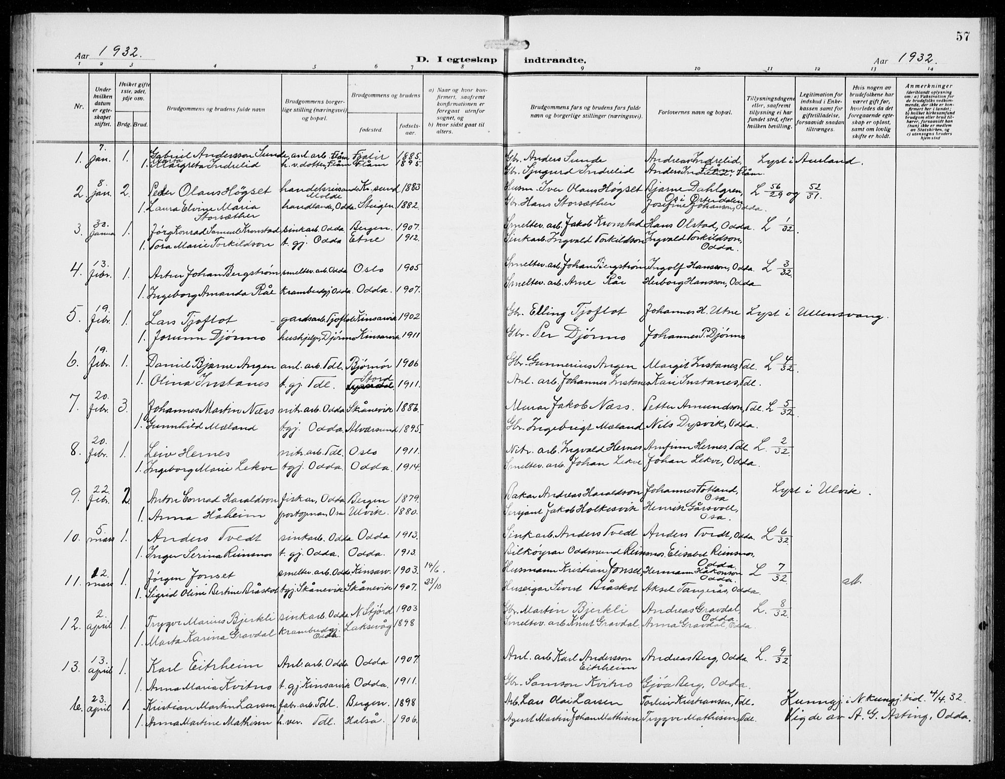 Odda Sokneprestembete, SAB/A-77201/H/Hab: Parish register (copy) no. D 2, 1915-1940, p. 57