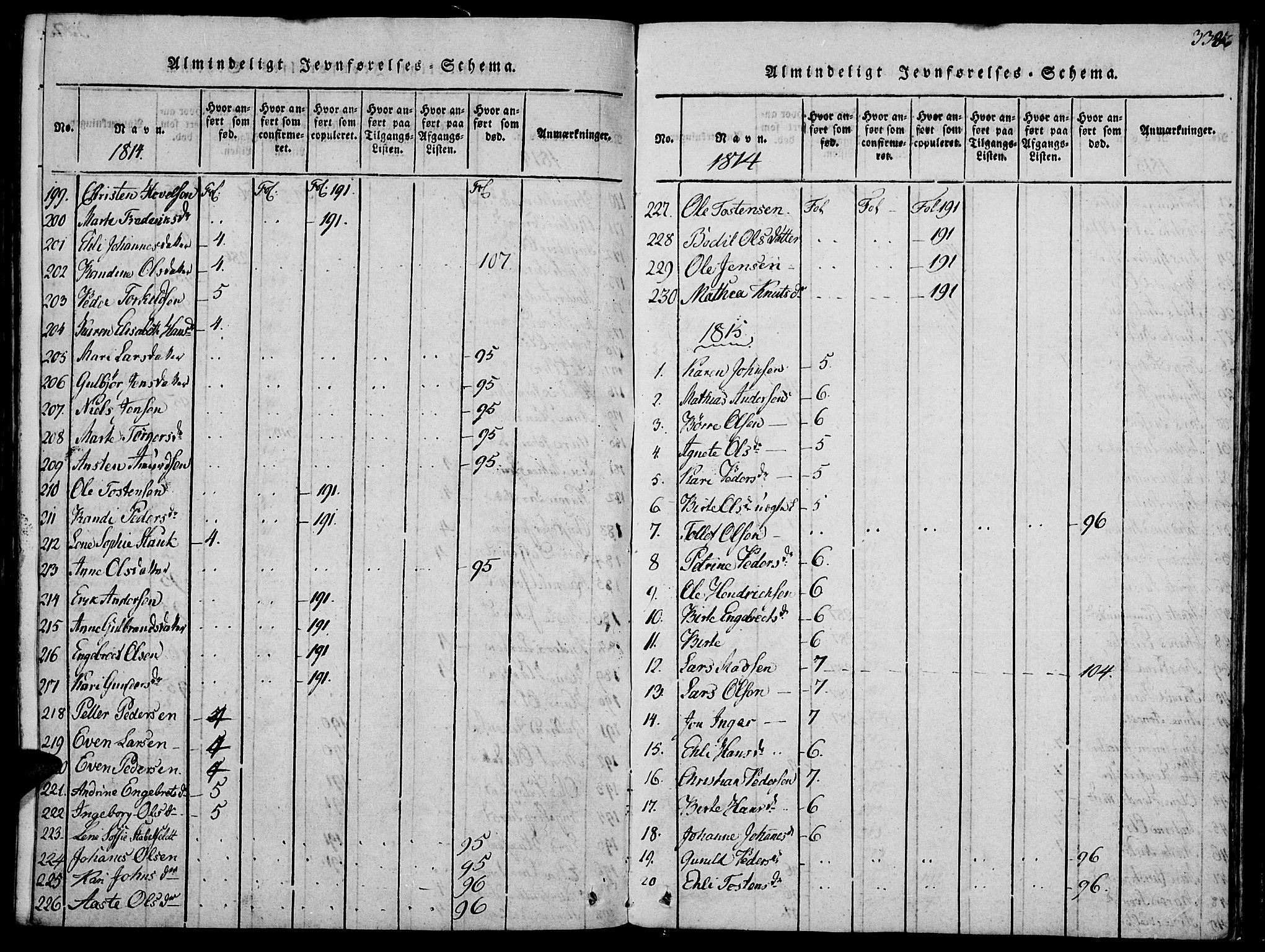 Biri prestekontor, SAH/PREST-096/H/Ha/Haa/L0003: Parish register (official) no. 3, 1814-1828, p. 338