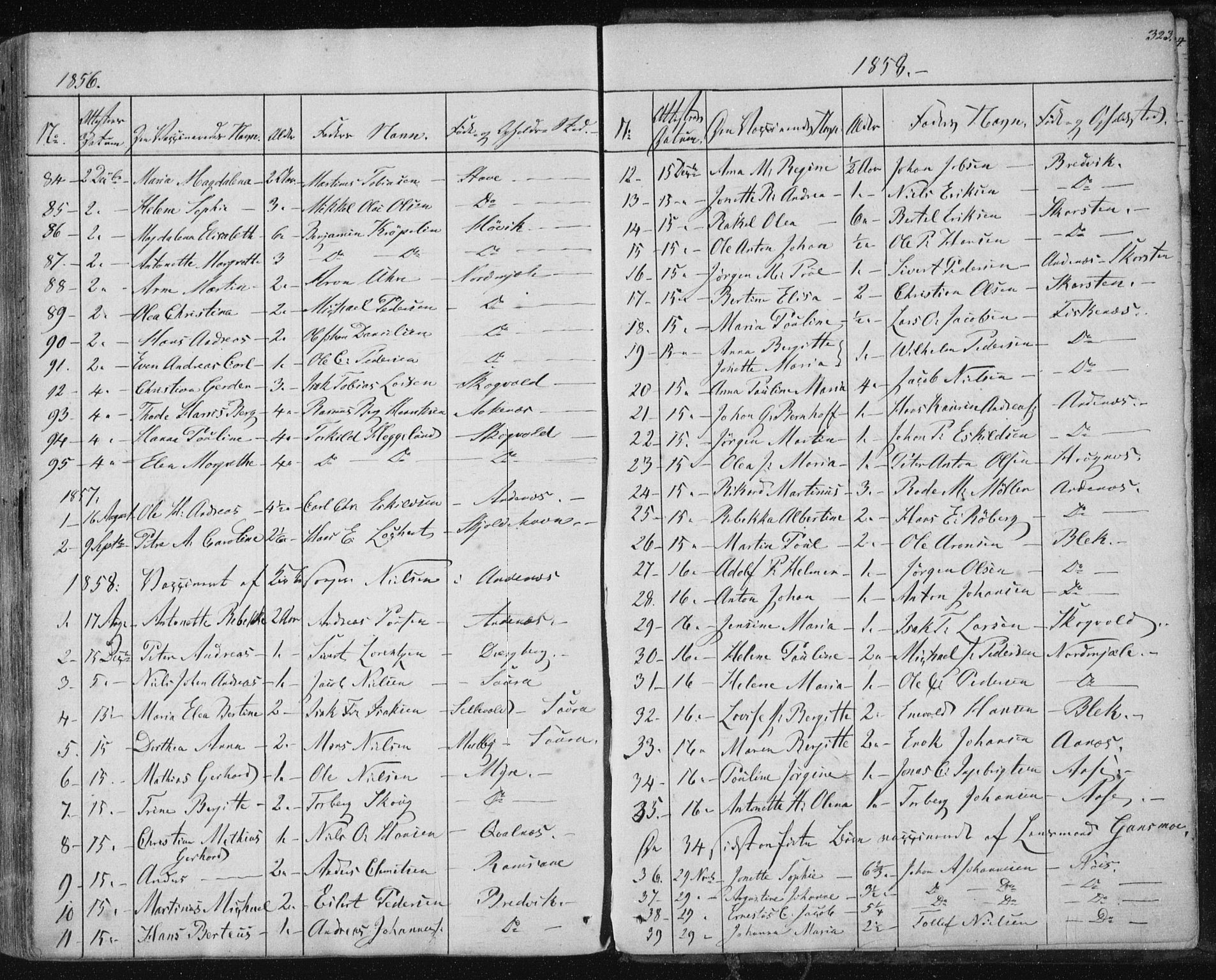 Ministerialprotokoller, klokkerbøker og fødselsregistre - Nordland, SAT/A-1459/897/L1396: Parish register (official) no. 897A04, 1842-1866, p. 323