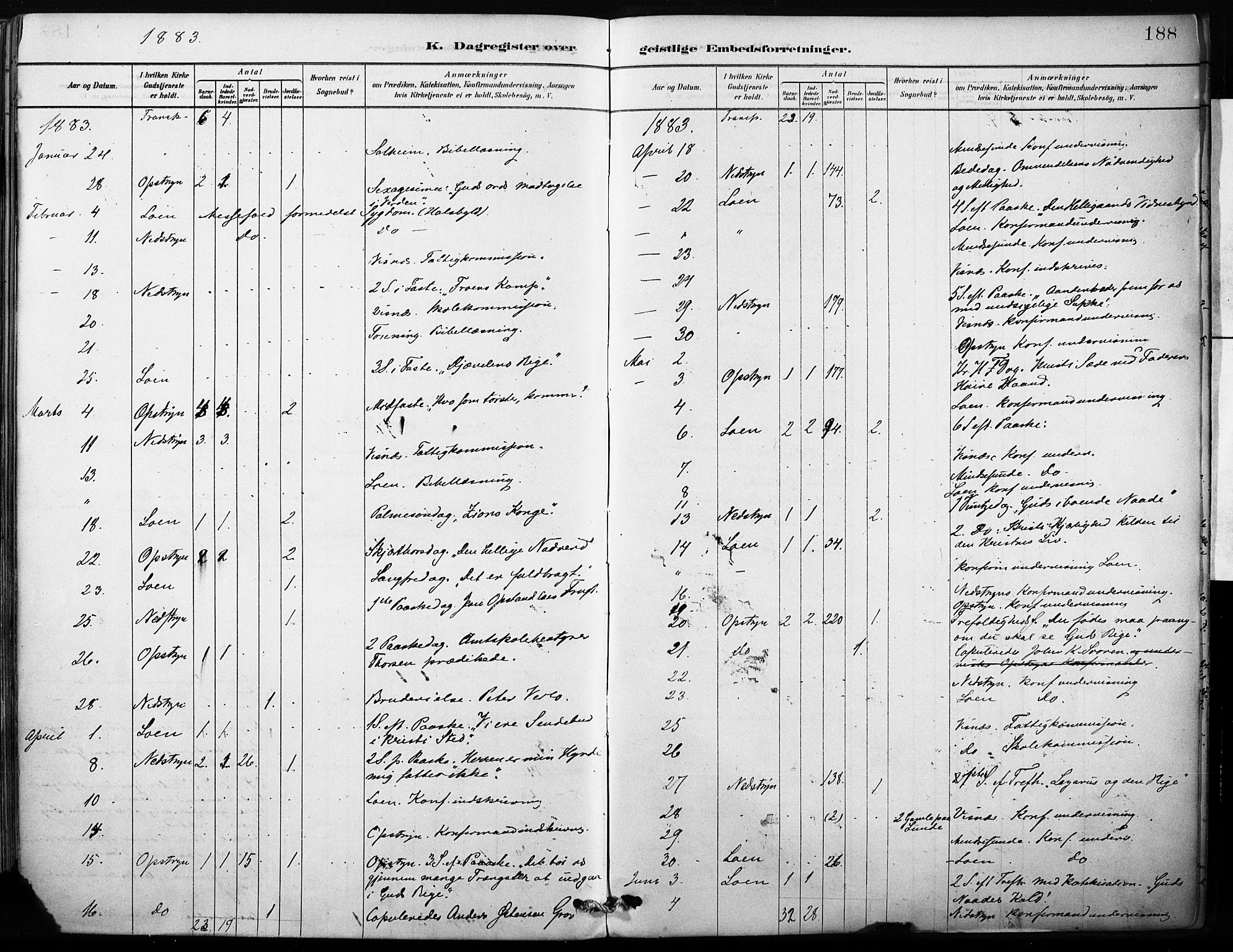 Stryn Sokneprestembete, AV/SAB-A-82501: Parish register (official) no. B 1, 1878-1907, p. 188