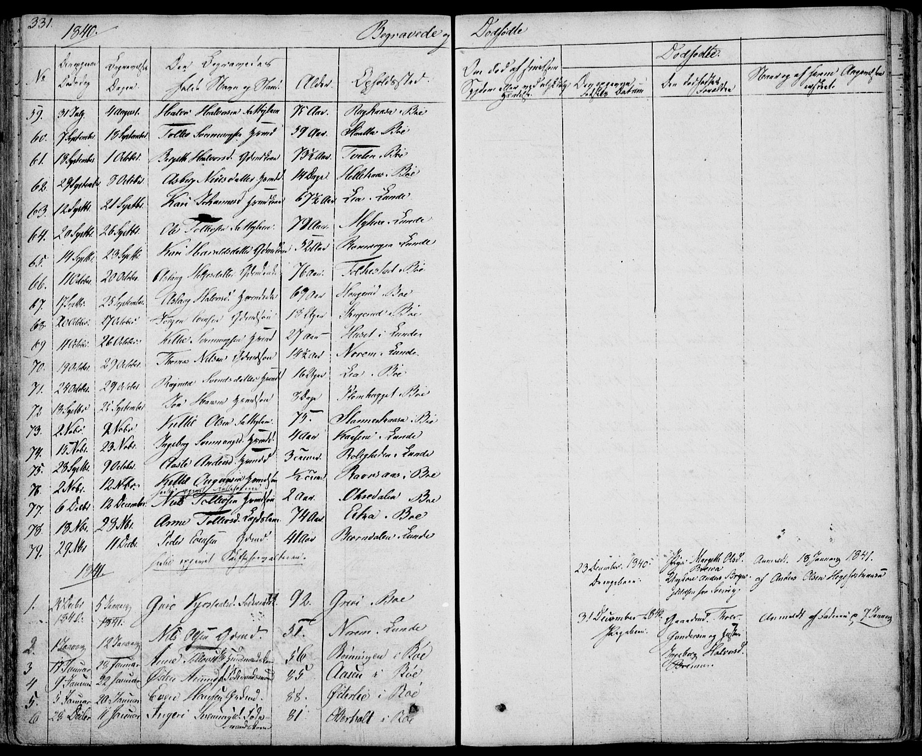 Bø kirkebøker, SAKO/A-257/F/Fa/L0007: Parish register (official) no. 7, 1831-1848, p. 331