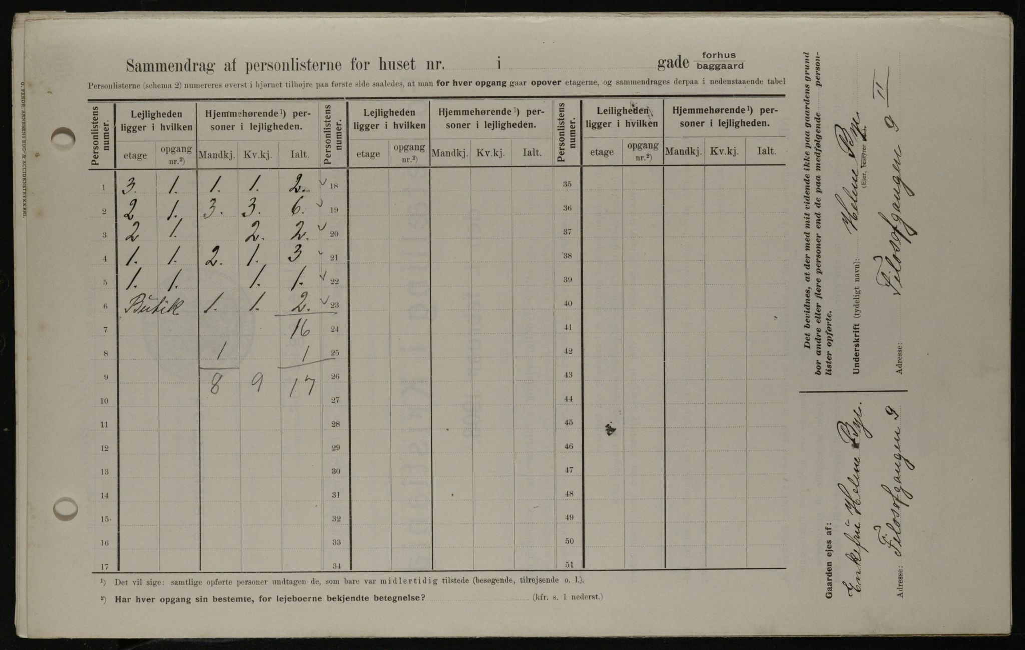 OBA, Municipal Census 1908 for Kristiania, 1908, p. 21924