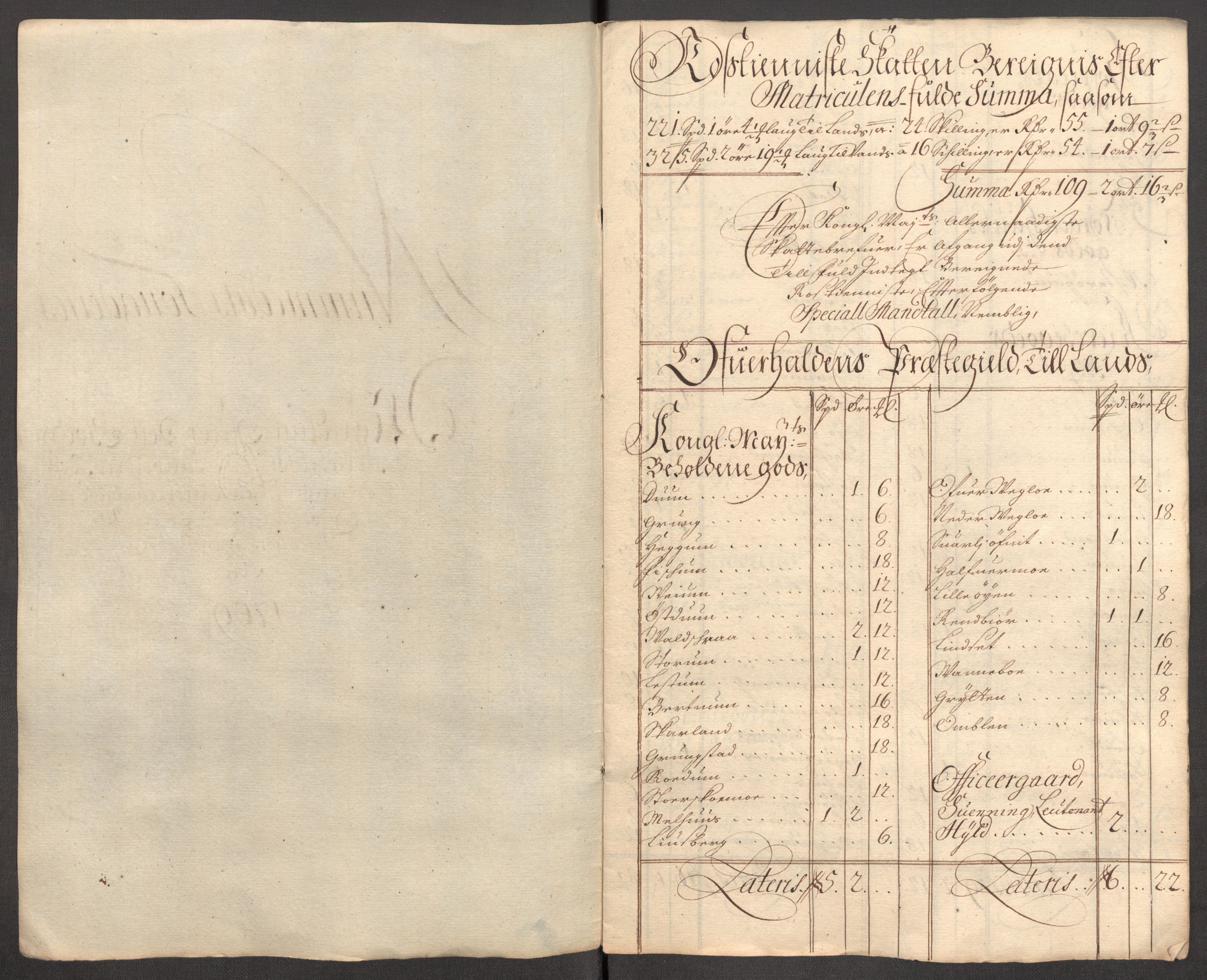 Rentekammeret inntil 1814, Reviderte regnskaper, Fogderegnskap, RA/EA-4092/R64/L4431: Fogderegnskap Namdal, 1709-1710, p. 189