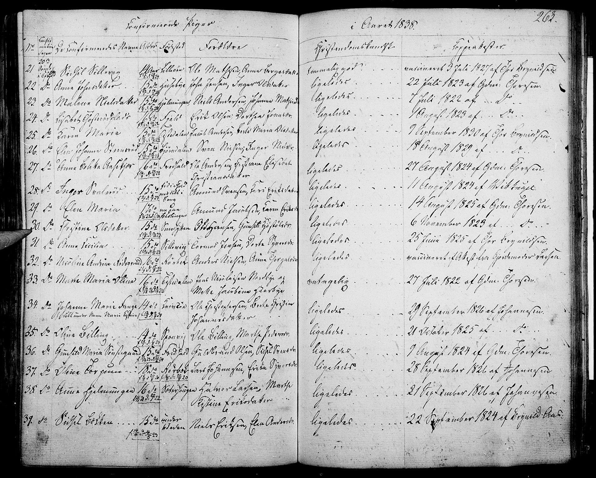 Berg prestekontor Kirkebøker, AV/SAO-A-10902/F/Fa/L0003: Parish register (official) no. I 3, 1832-1842, p. 263