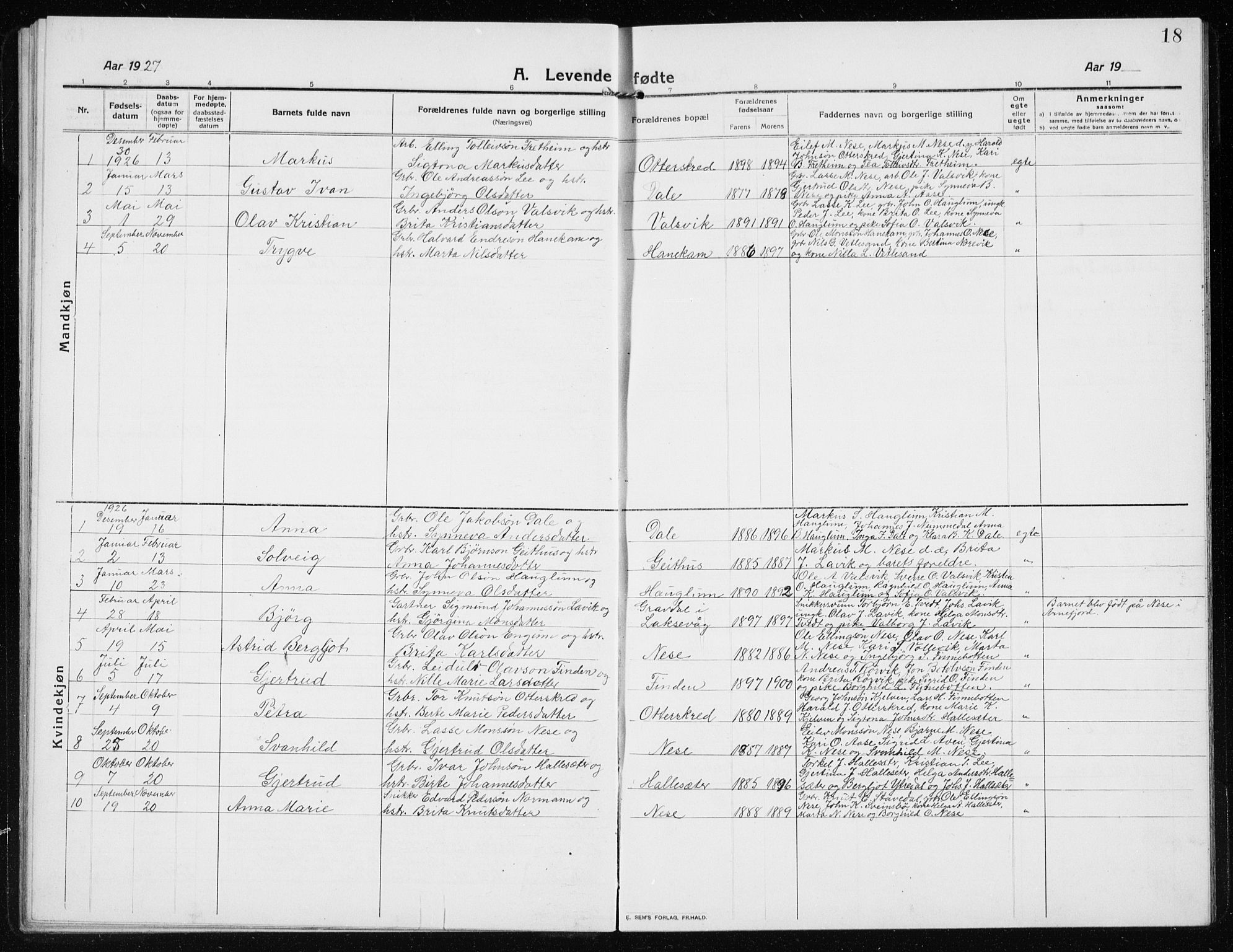 Vik sokneprestembete, AV/SAB-A-81501/H/Hab/Habb/L0004: Parish register (copy) no. B 4, 1913-1938, p. 18