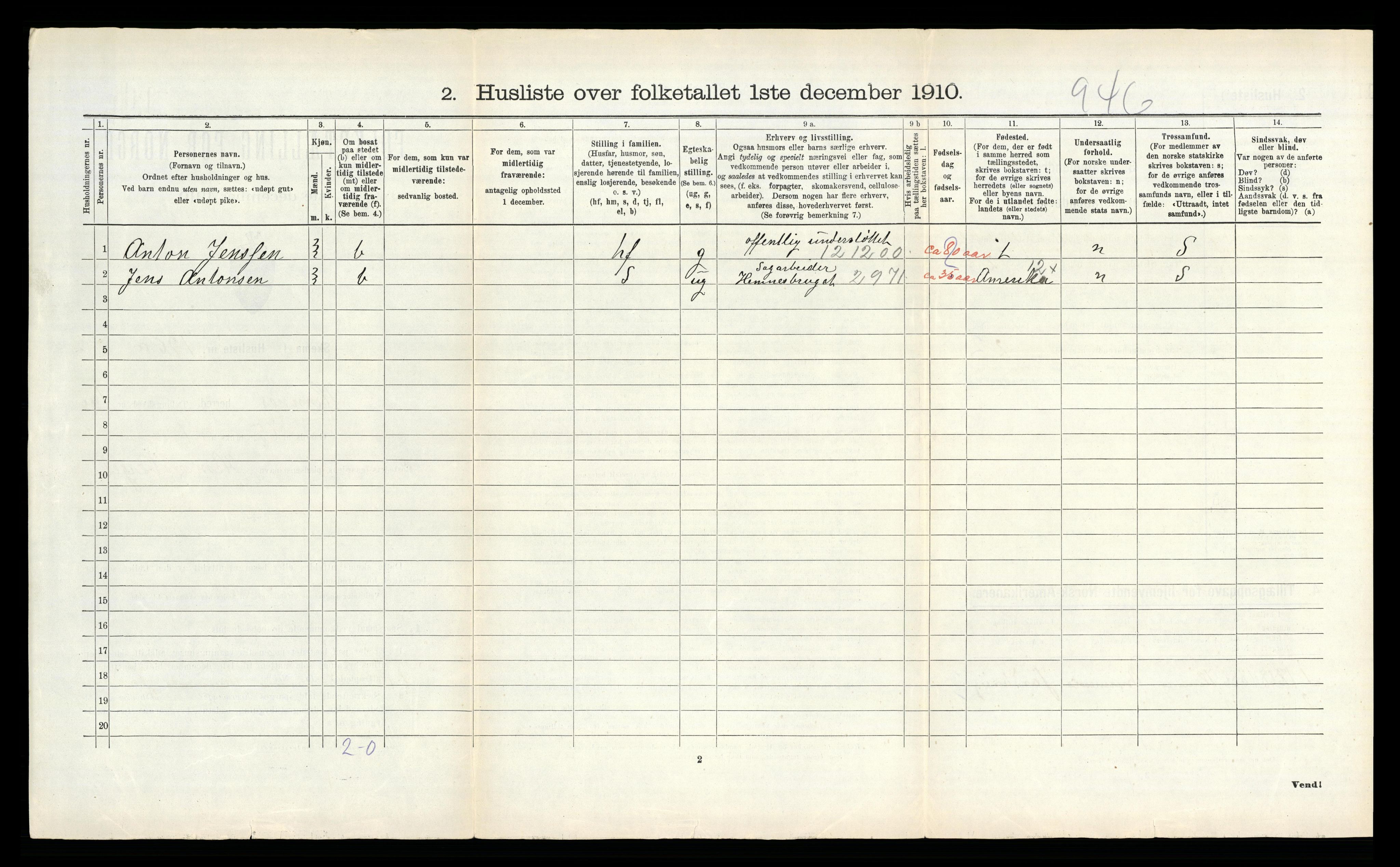 RA, 1910 census for Hemnes, 1910, p. 435