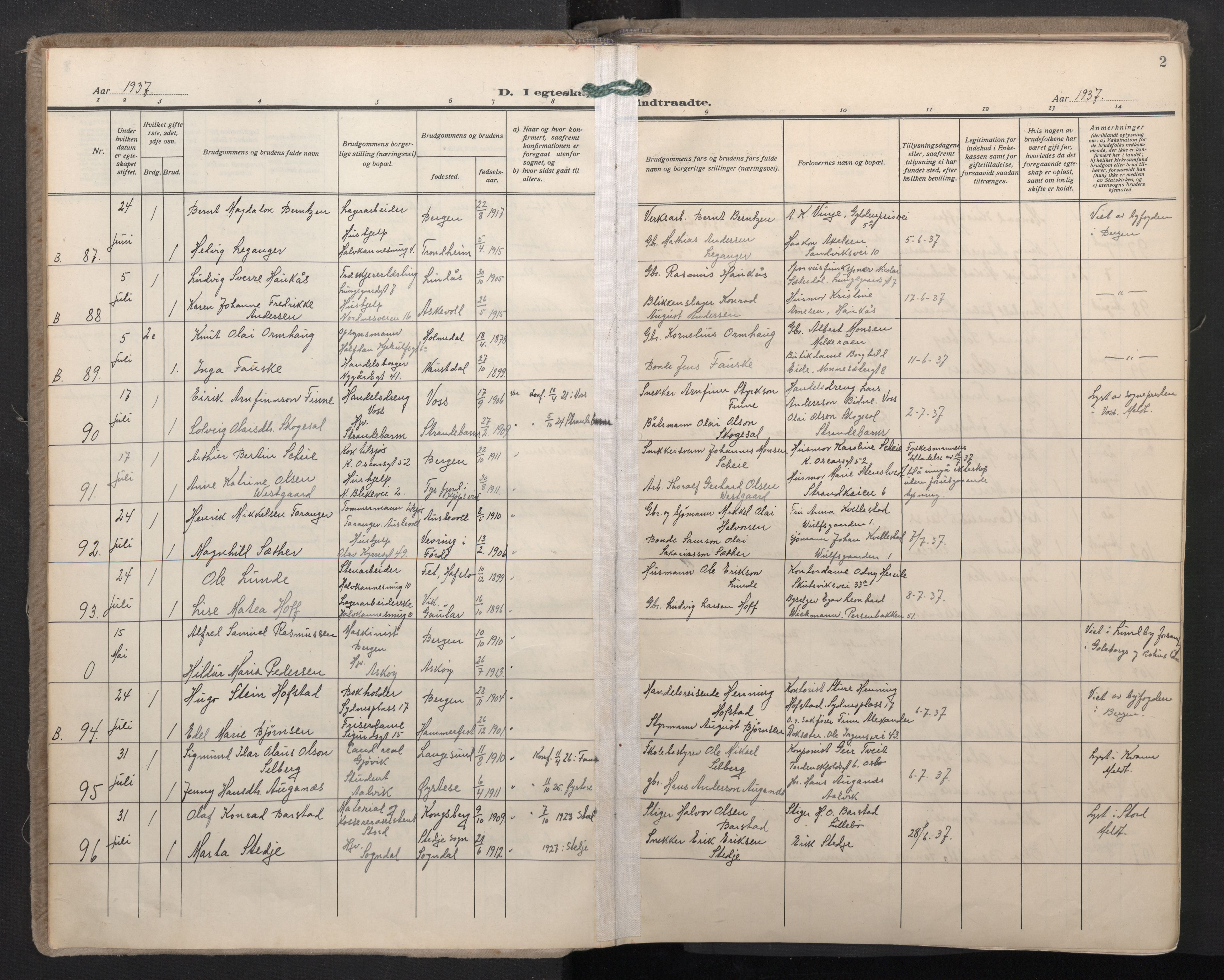 Domkirken sokneprestembete, SAB/A-74801/H/Haa: Parish register (official) no. D 7, 1937-1950, p. 1b-2a