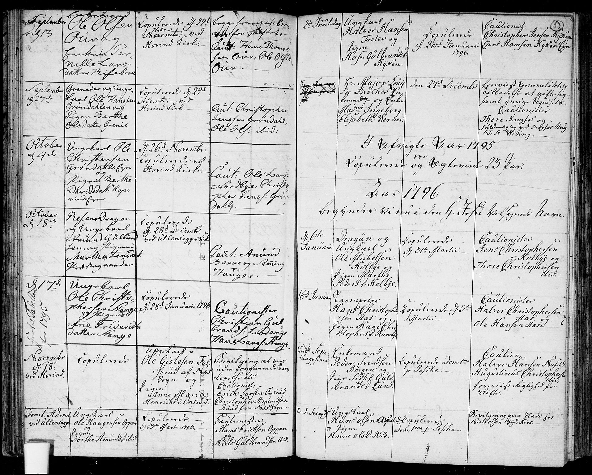 Ullensaker prestekontor Kirkebøker, AV/SAO-A-10236a/F/Fa/L0011: Parish register (official) no. I 11, 1777-1816, p. 53