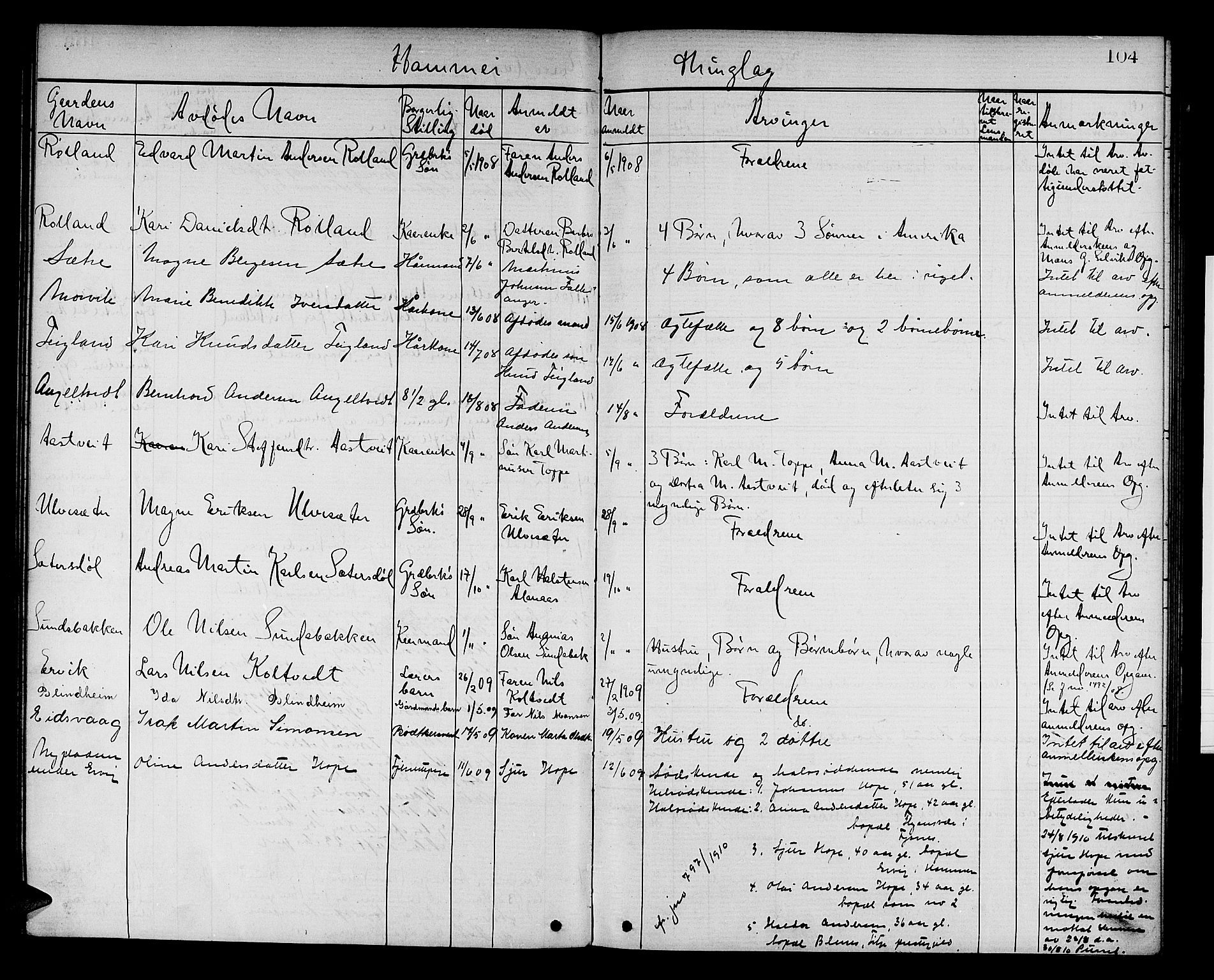Nordhordland sorenskrivar, AV/SAB-A-2901/1/H/Hk/Hka/L0006: Dødsfallsprotokollar, 1874-1910, p. 104