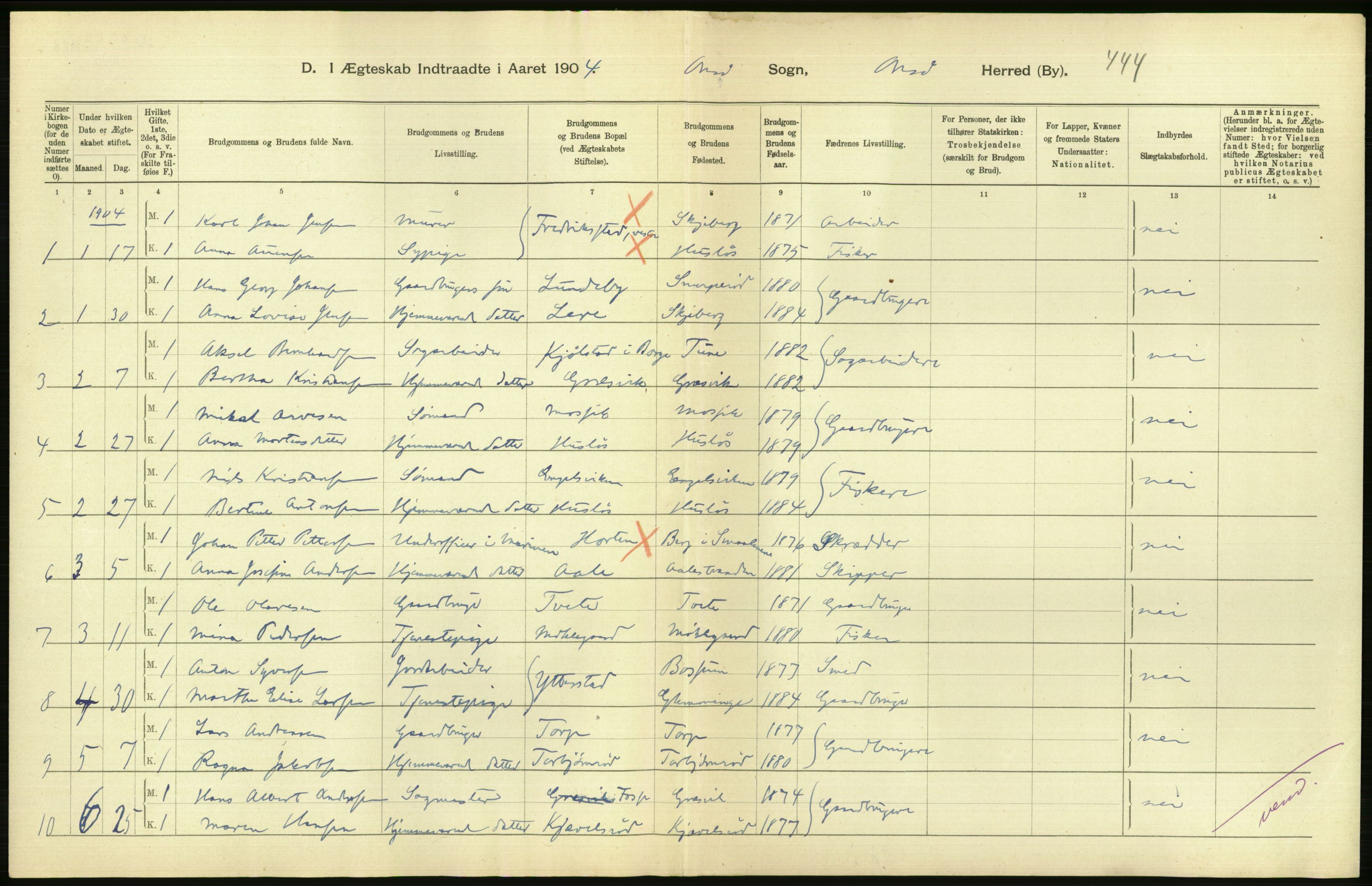 Statistisk sentralbyrå, Sosiodemografiske emner, Befolkning, AV/RA-S-2228/D/Df/Dfa/Dfab/L0001: Smålenenes amt: Fødte, gifte, døde, 1904, p. 625