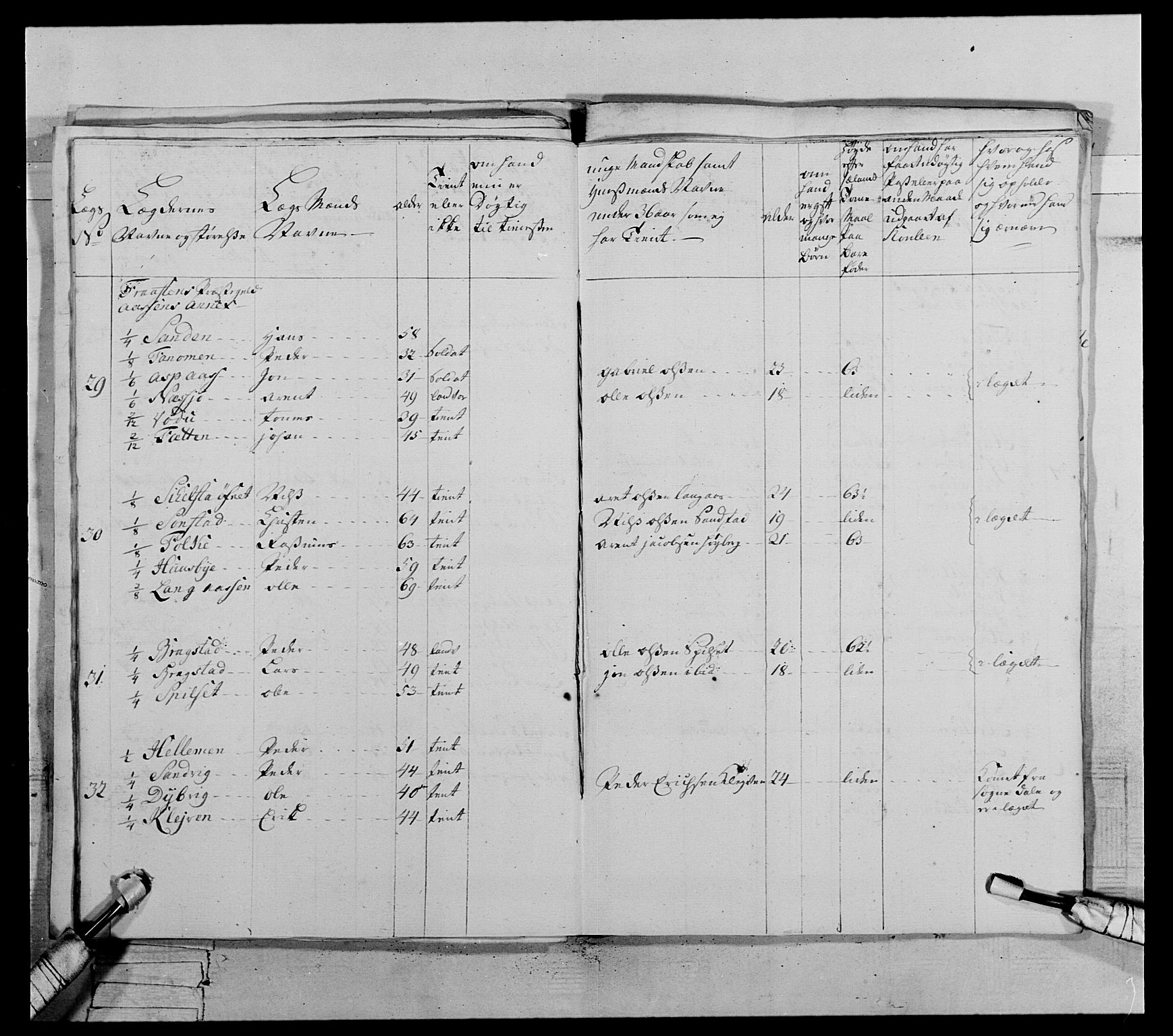 Generalitets- og kommissariatskollegiet, Det kongelige norske kommissariatskollegium, AV/RA-EA-5420/E/Eh/L0071: 1. Trondheimske nasjonale infanteriregiment, 1769-1772, p. 235