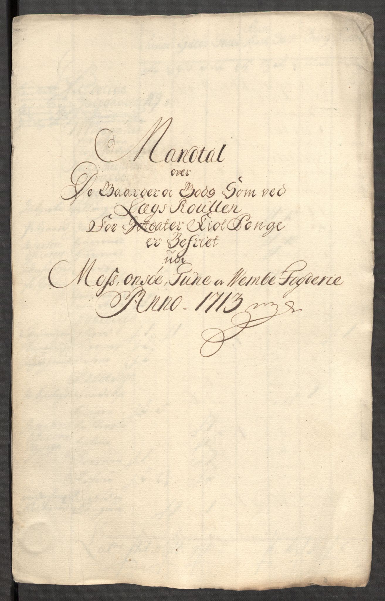 Rentekammeret inntil 1814, Reviderte regnskaper, Fogderegnskap, RA/EA-4092/R04/L0138: Fogderegnskap Moss, Onsøy, Tune, Veme og Åbygge, 1713-1714, p. 306