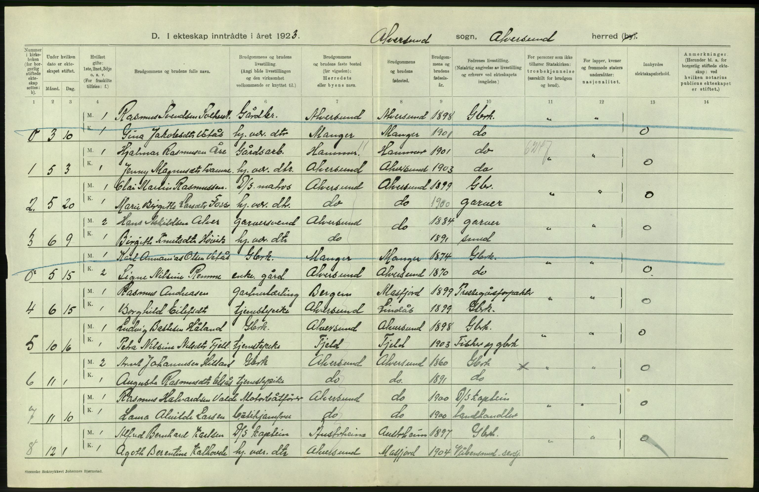 Statistisk sentralbyrå, Sosiodemografiske emner, Befolkning, RA/S-2228/D/Df/Dfc/Dfcc/L0027: Hordaland fylke: Gifte, døde, dødfødte. Bygder, 1923, p. 238