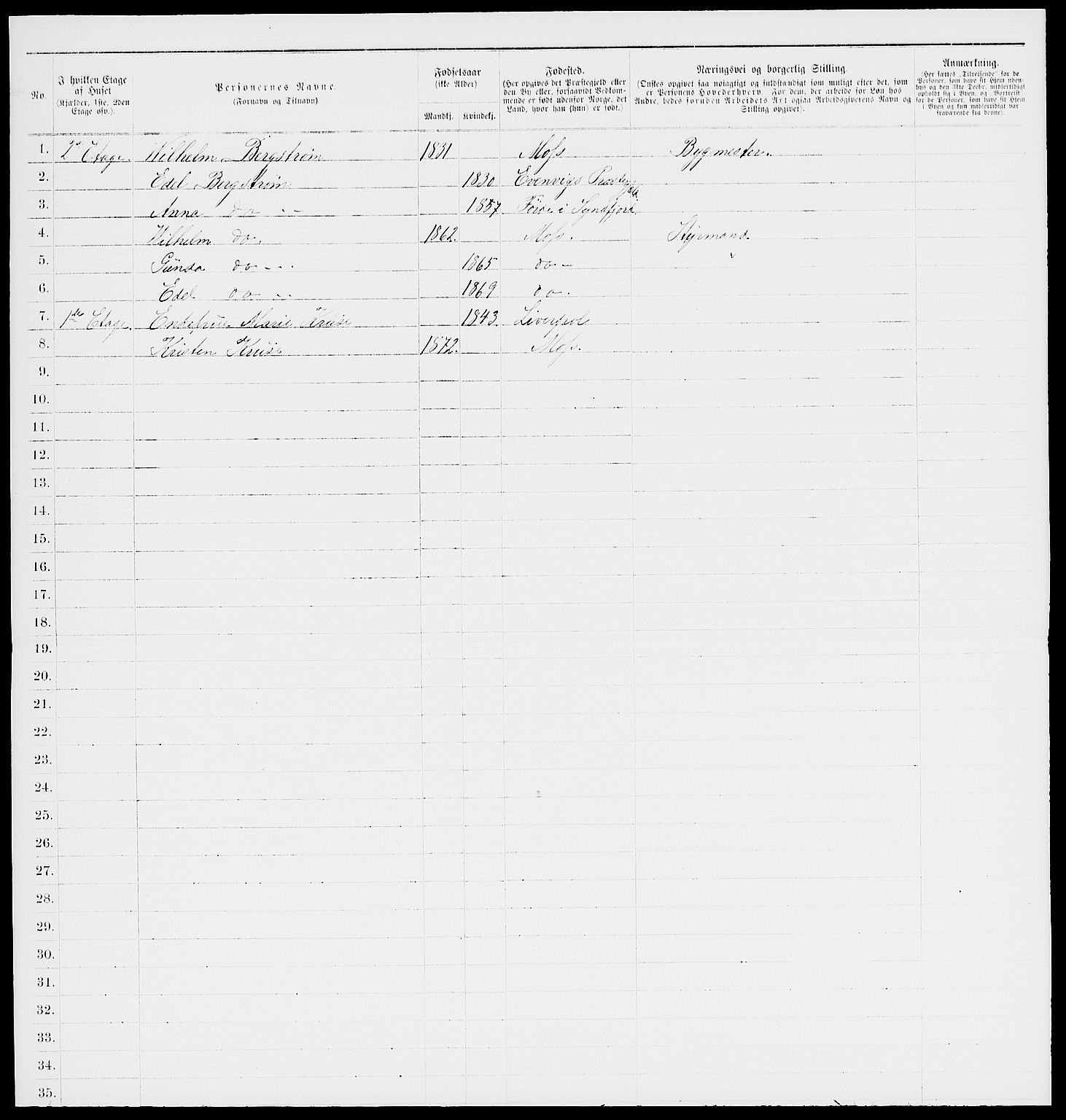 RA, 1885 census for 0104 Moss, 1885, p. 235